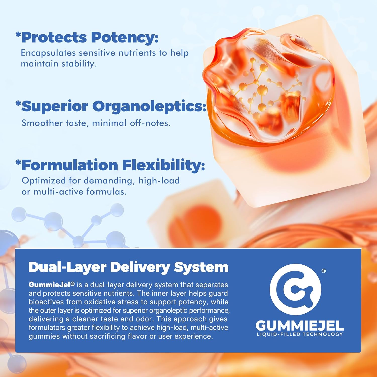 Methylated Multivitamin Gummies for Teens & Kids with Methylfolate, Methyl B12 & Omega3, Teen Vitamins for Boys & Girls 10-19 with Multi-Minerals for Teenager Focus, Energy, Growth, Skin, Eyes, Immune - Image 9