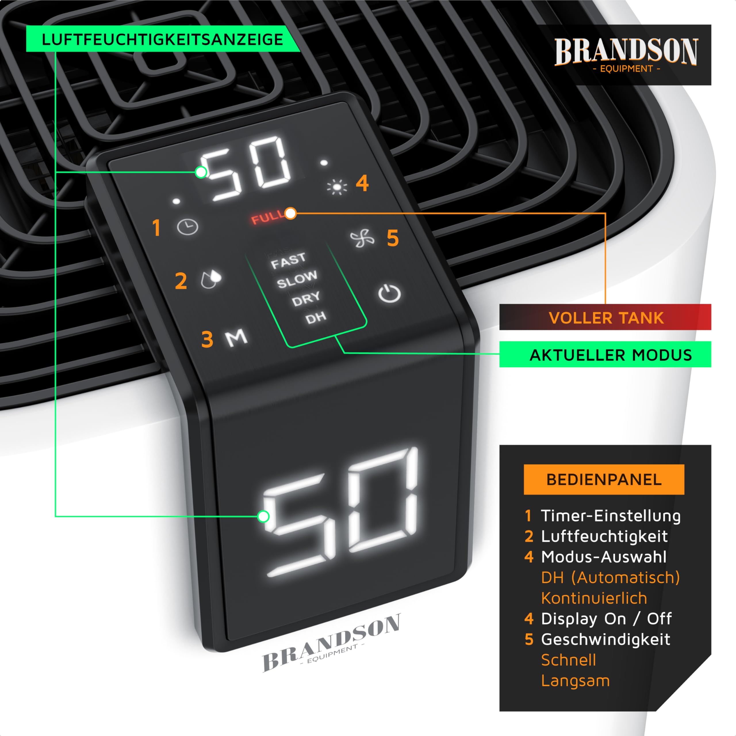 Brandson - Luftentfeuchter 16L mit Kompressor – Dehumidifier Raumentfeuchter elektrisch – 16 Liter / 24h – sehr leise - Display - Schlafzimmer Bad Keller