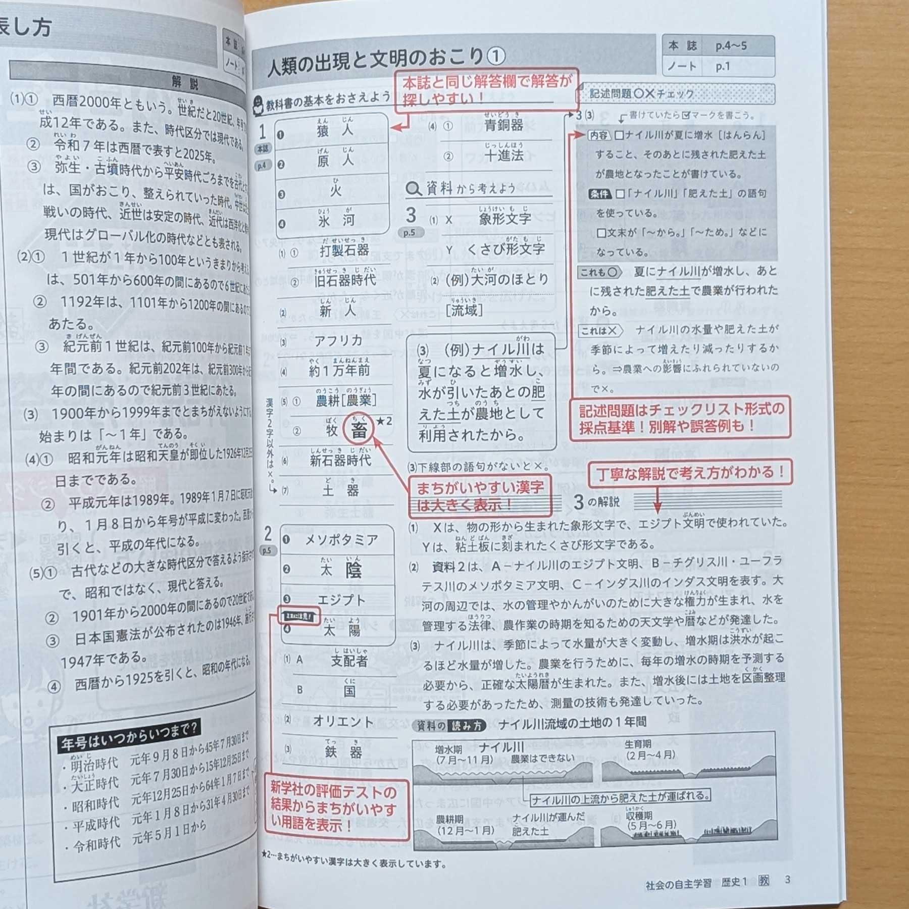Amazon.co.jp: 2026年度「社会の自主学習 歴史 1年 教育出版版【教師用