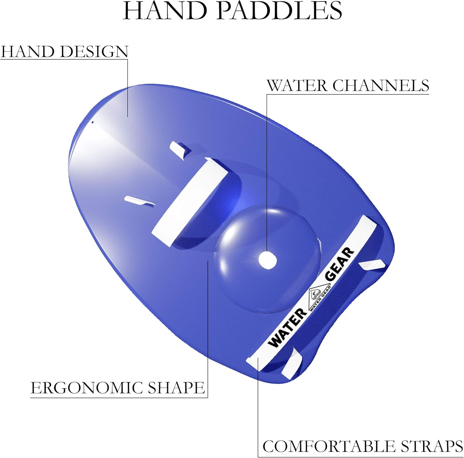 Water Gear Deluxe Hand Paddles - with Palm Hole - Dark Blue - Medium Size - For Swimming Stroke Training with Adjustable Straps for Men and Women - Strength and Endurance Training Equipment : Swimming Hand Paddles : Sports & Outdoors