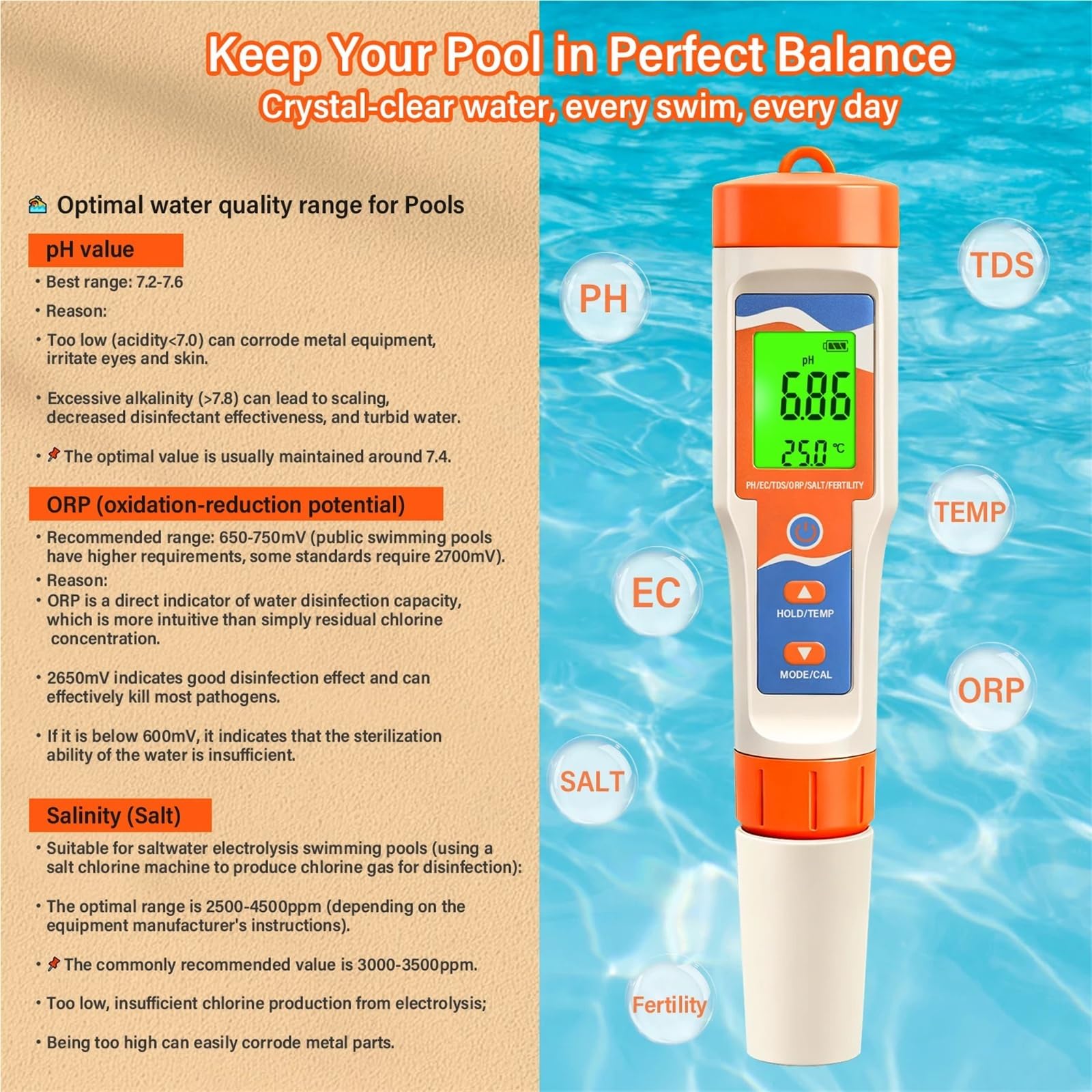 Misuratore digitale 7 in 1 di pH/sale/ORP/EC/TDS/fertilità/temperatura 0,01 Tester pH acqua ad alta precisione for acquario, piscina,Multifunzionale