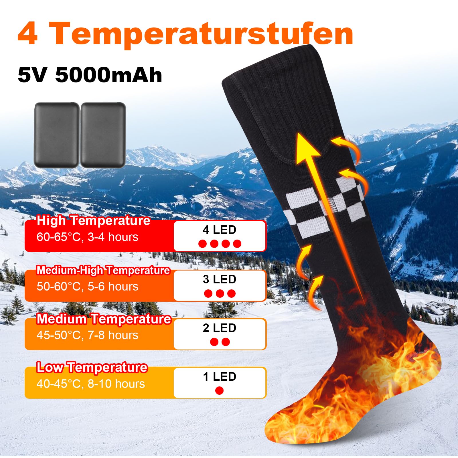 Chaussettes Chauffantes Rechargeables pour Hommes Femmes, 5000mAh Chaussette Chauffante Électrique avec Chauffage Semelle, 3 Niveaux Température, Lavables pour Ski Camping Randonnée Hiver