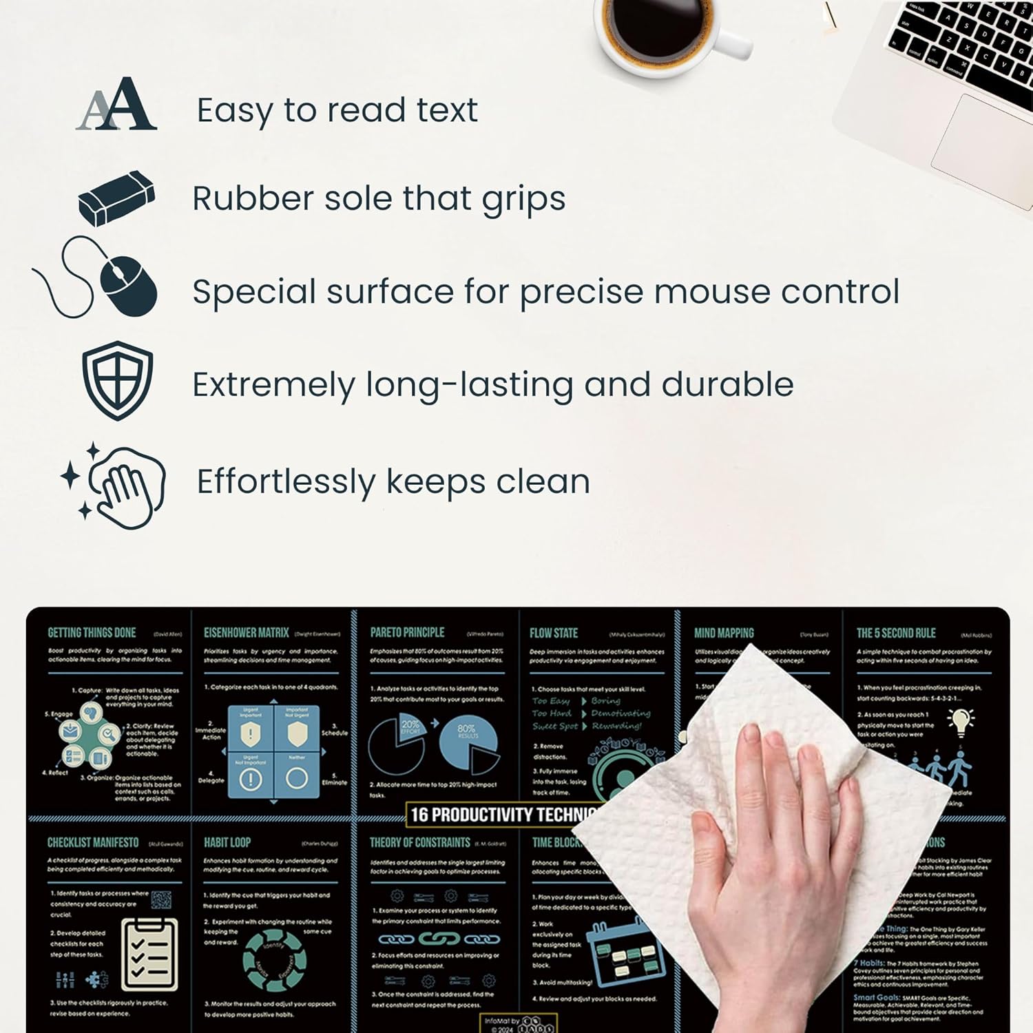 Another great deal on amazon: Office Desk Mat, Office Productivity Desk Pad, Large Mouse Pad. Desk Matt for Desktop, Executive Desk Pad, Desk Topper, Desk Cover Mat WFH Office Essentials 4