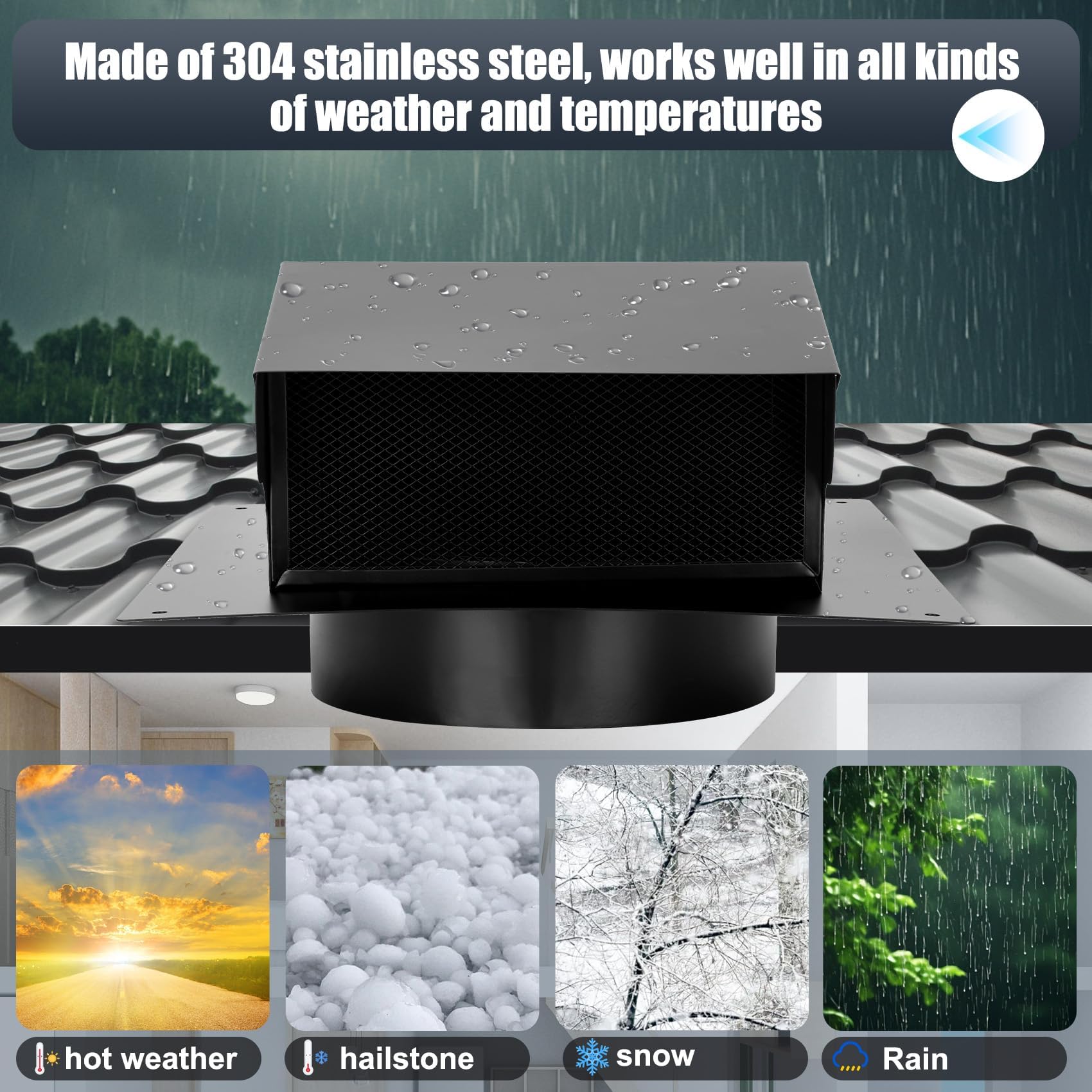 Snapklik.com : 10 Inch Roof Vent Cap,Roof Vents