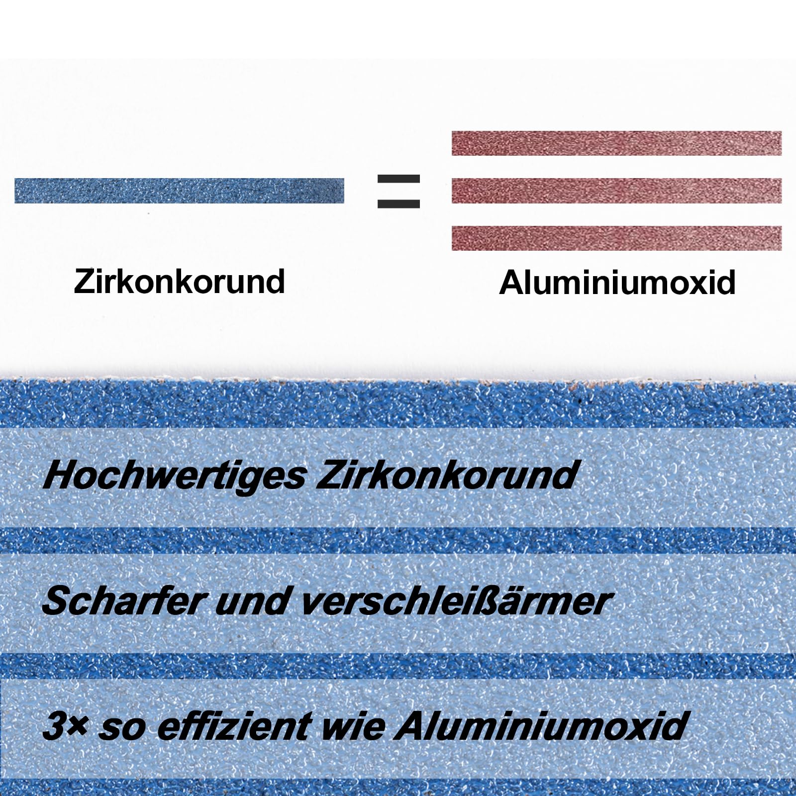 Luftbandschleifer, 20 x 520 mm, Riemengröße, pneumatisches Werkzeug mit 12 Riemen (#40, 60, 80 und #120), gut zum Entgraten, Schleifen und Finishing