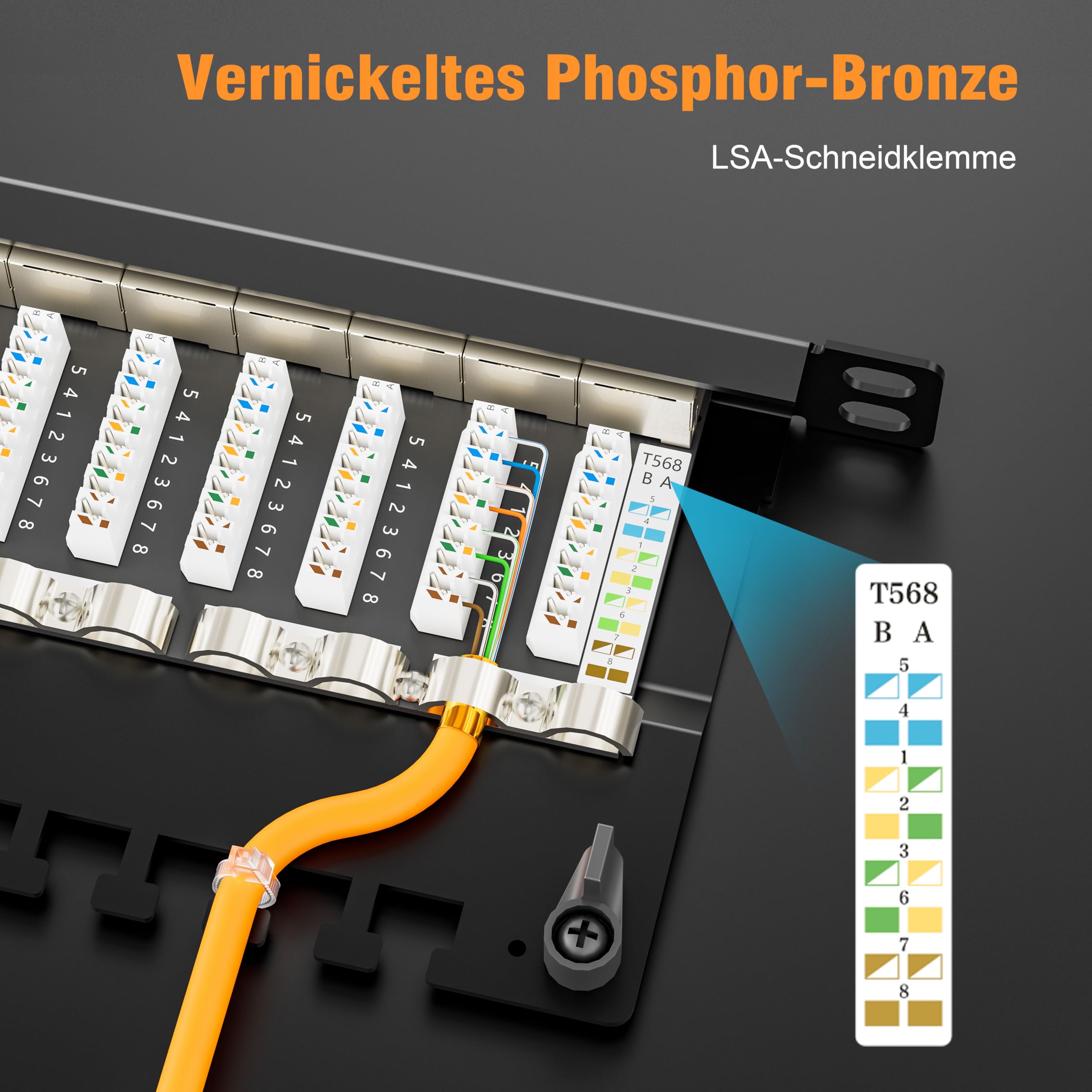 iwillink Panneau de brassage Cat7 24 ports - Montage en rack 19" 0,5 HE - Prises RJ45 - Panneau de distribution LSA - 10 Gbps Gigabit - 600 MHz - Shield STP - Noir