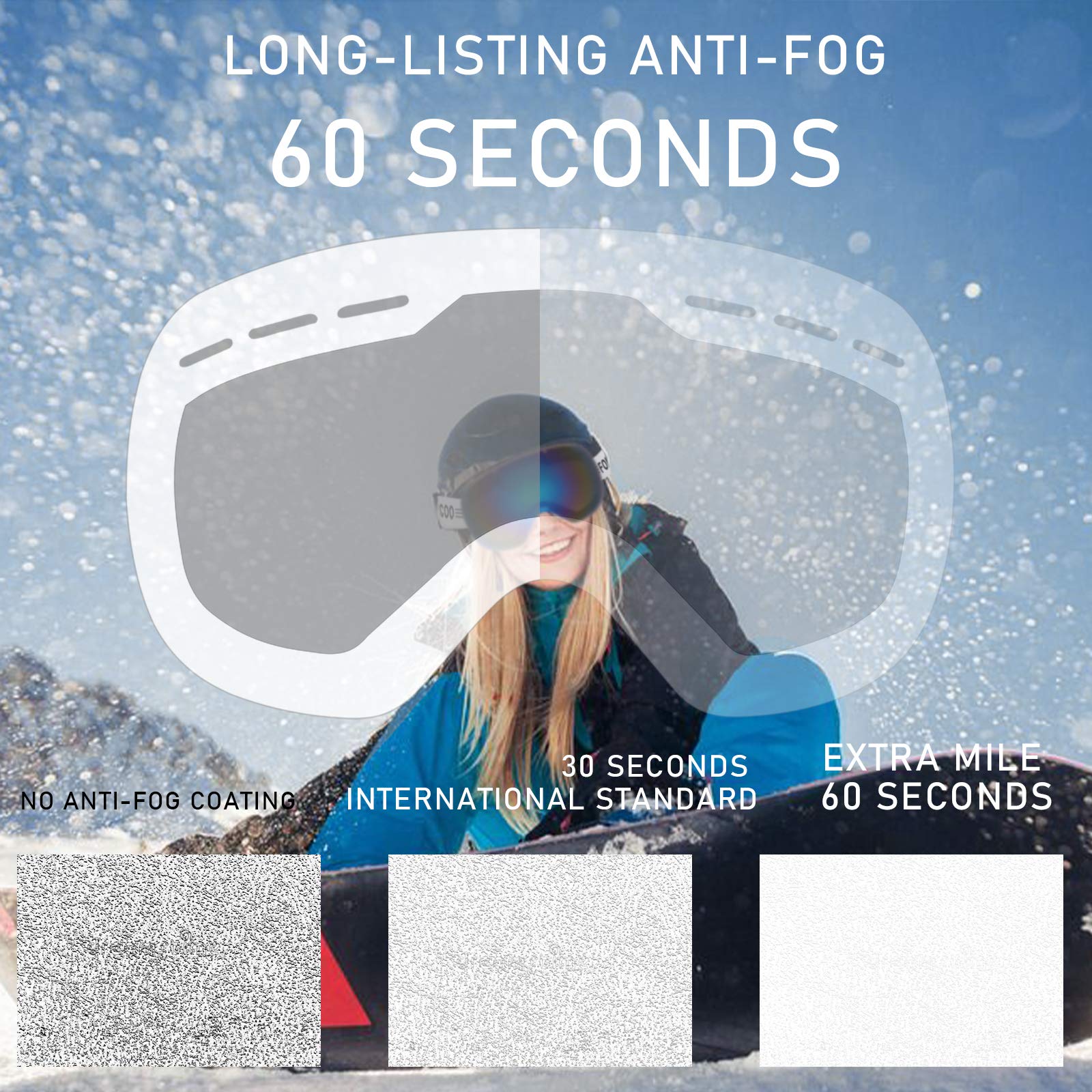 FONHCOO Occhiali da sci per uomo donna, anti-appannamento OTG occhiali da snowboard con lenti staccabili, rosa