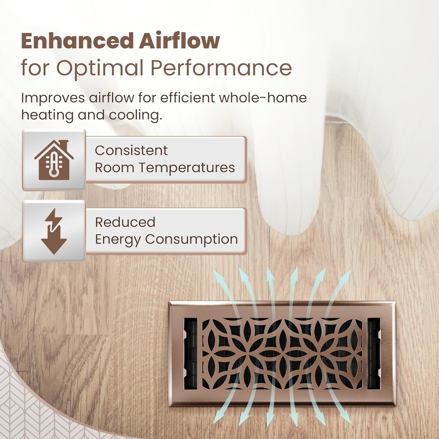 Floor Register 4x10 Vent Cover – 2 Pack – Heavy-Duty Steel, Rustproof & Walkable Grates, Drop-in Install, Adjustable Air Supply Switch - Decorative Floral Design, Satin Bronze