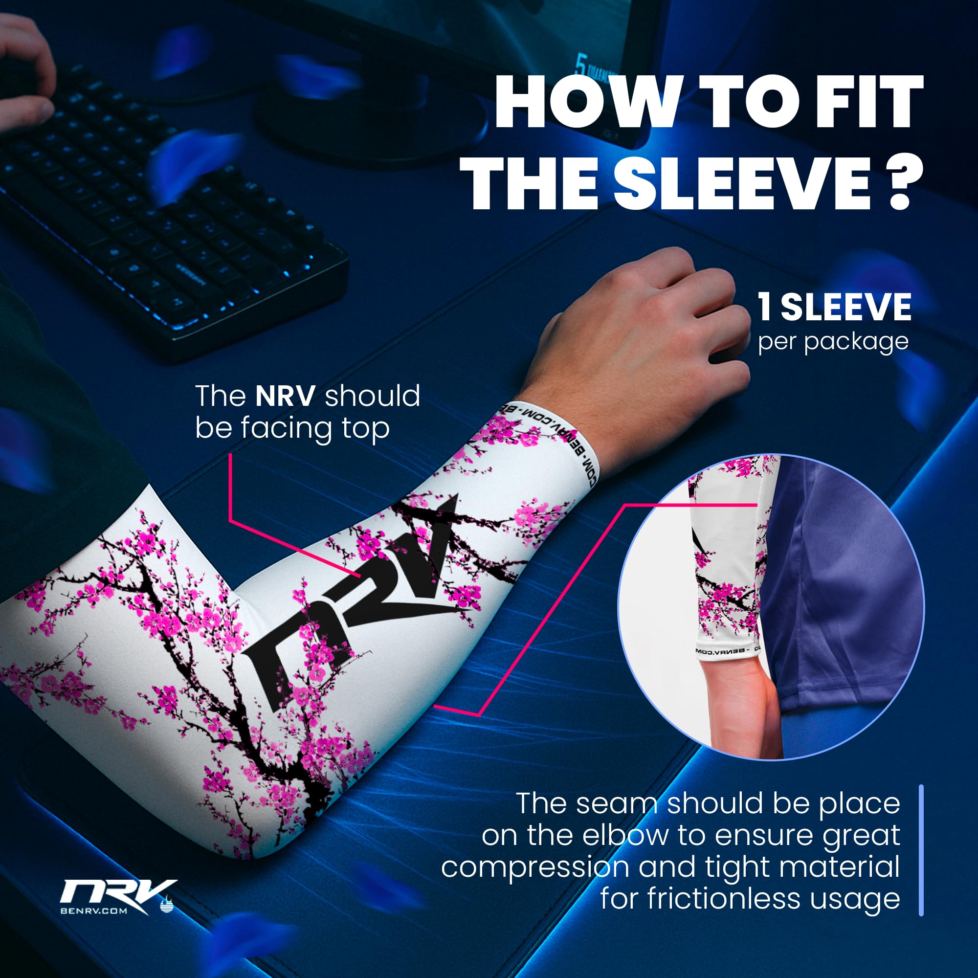 NRV Manchette de Compression Gaming (Edition Sakura) – Performances d'eSport Améliorées avec Style Japonais – Conçu par des Professionnels – Durable, Respirant et Sans Friction