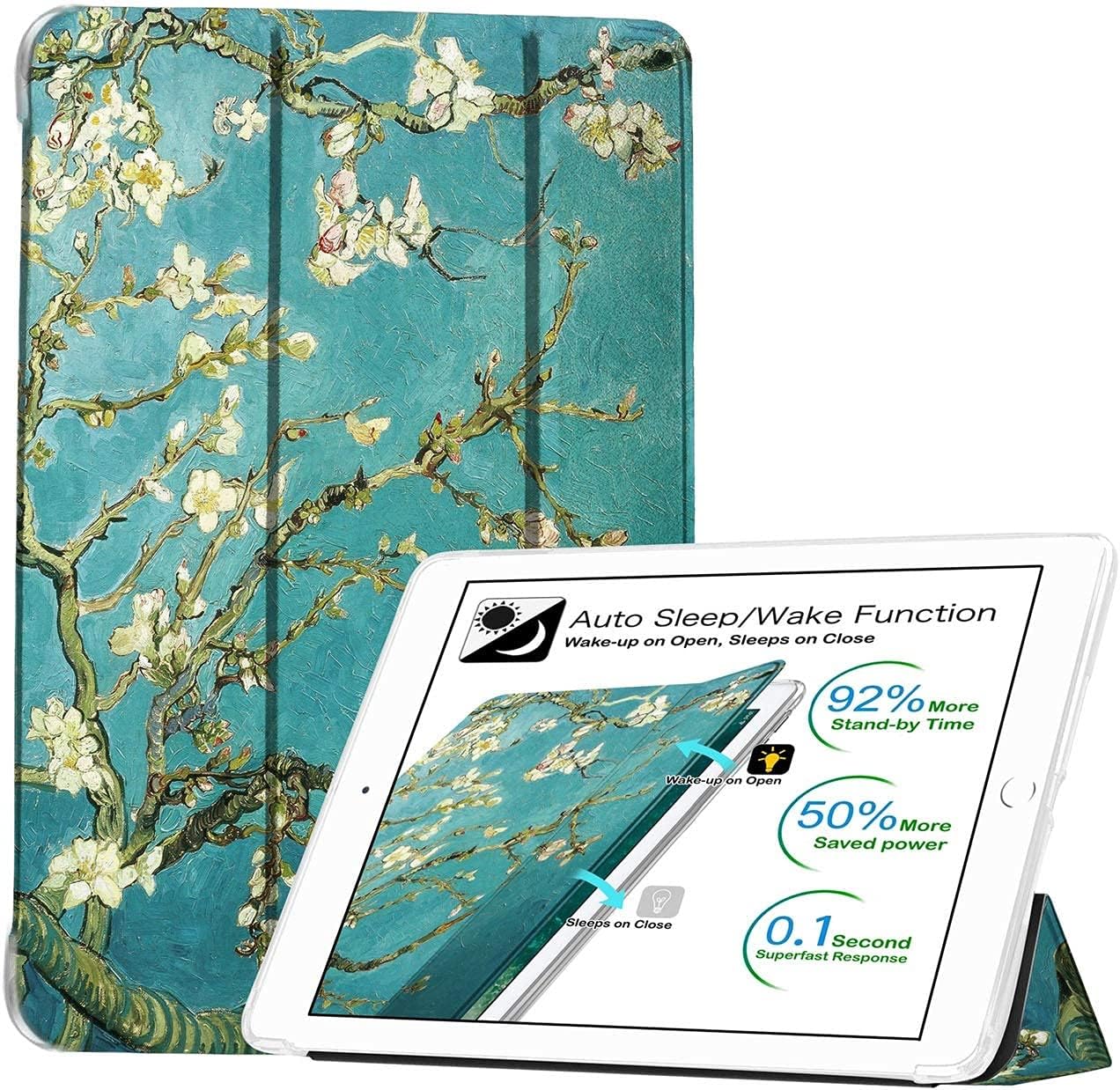 DuraSafe Cases for iPad 9.7 Inch 5 6 Air 1 2 [iPad 5th 6th Air 1st 2nd ] A1893 A1954 A1822 A1823 A1566 A1567 A1474 A1475 A1476 Printed Smart Soft Silicone Transparent Front & Back Cover - Blossom