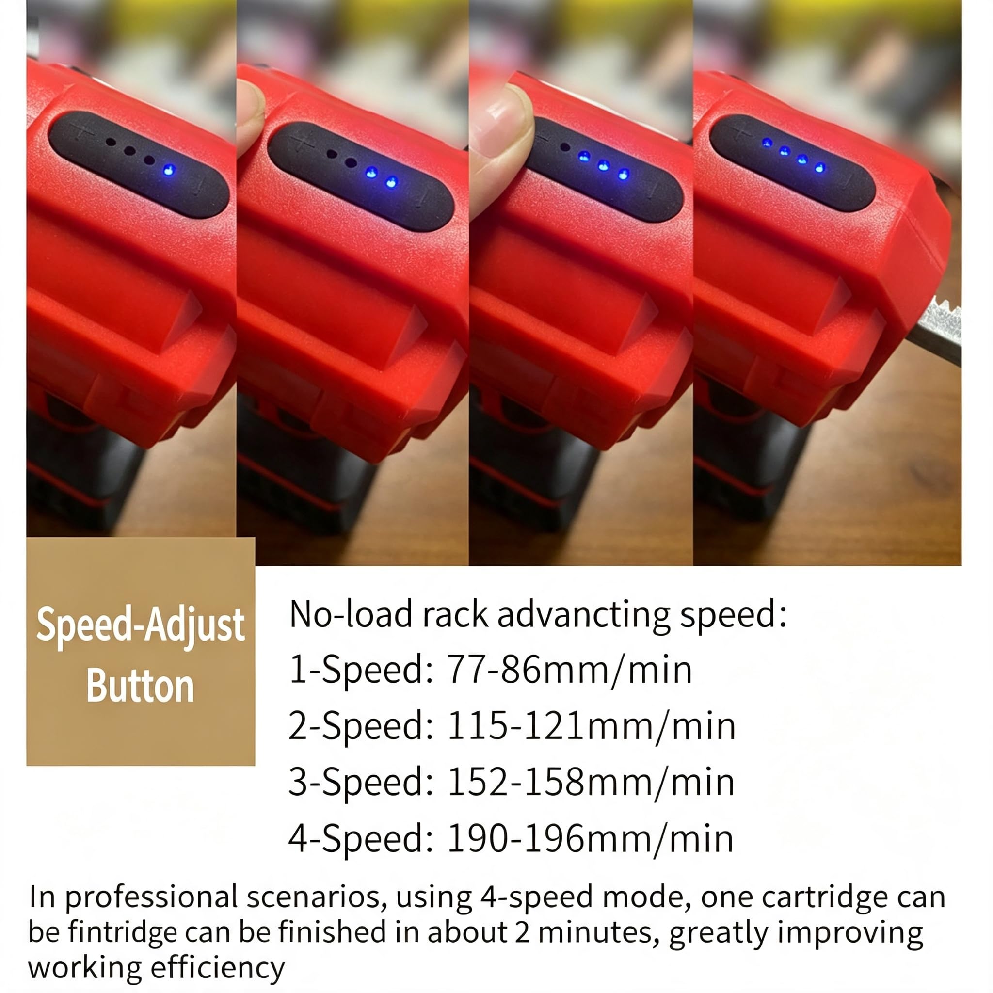 Pistola per Sigillante Senza Fili, Pistola Elettrica per Sigillante Regolab | Design anti‑riflusso, pulsante di blocco, batteria da 2000 mAh per lavori di sigillatura di sigillanti e fughe