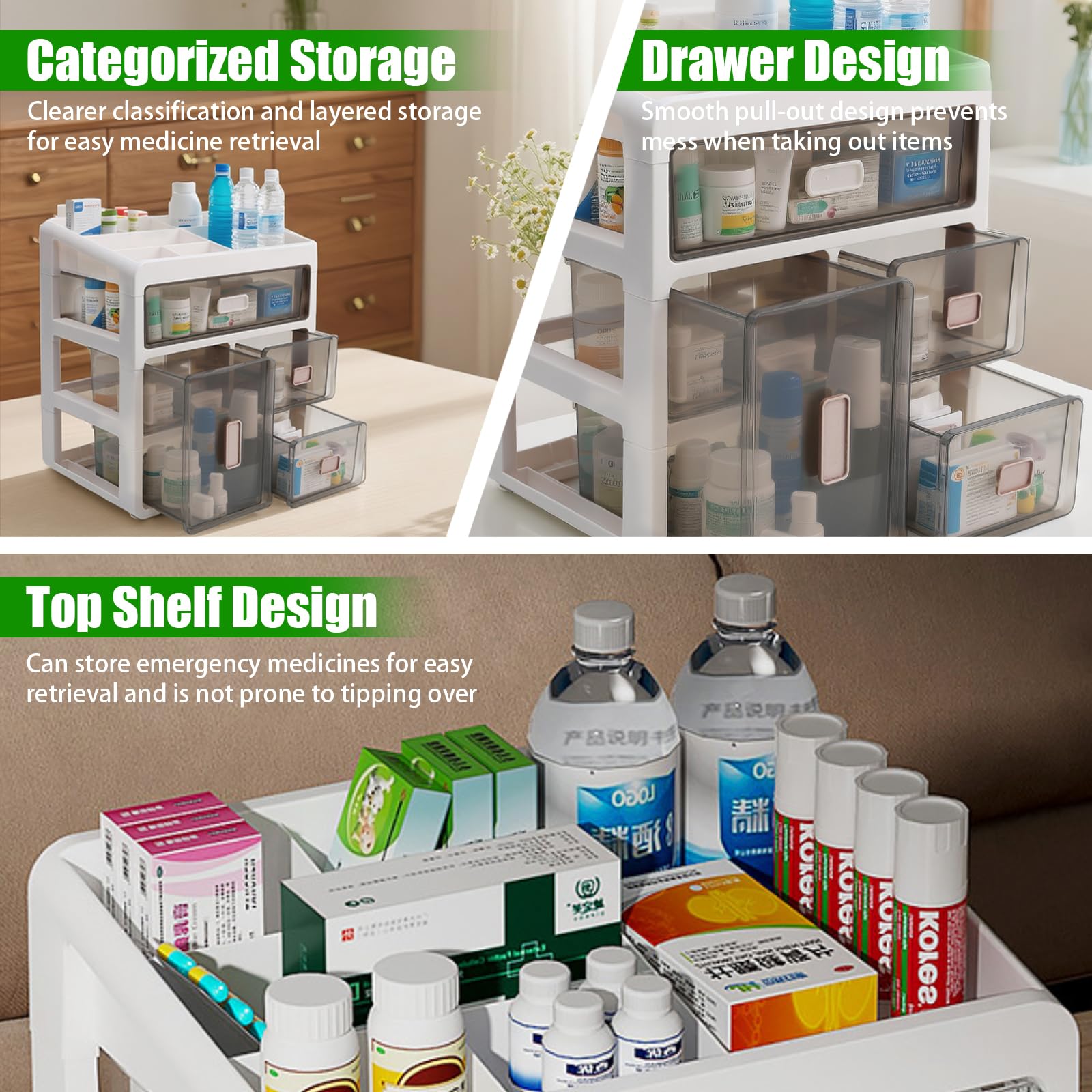 Caja de almacenamiento de medicamentos, caja de medicamentos de 4 niveles, contenedor de medicamentos, contenedor de almacenamiento para el hogar, oficina, dormitorio