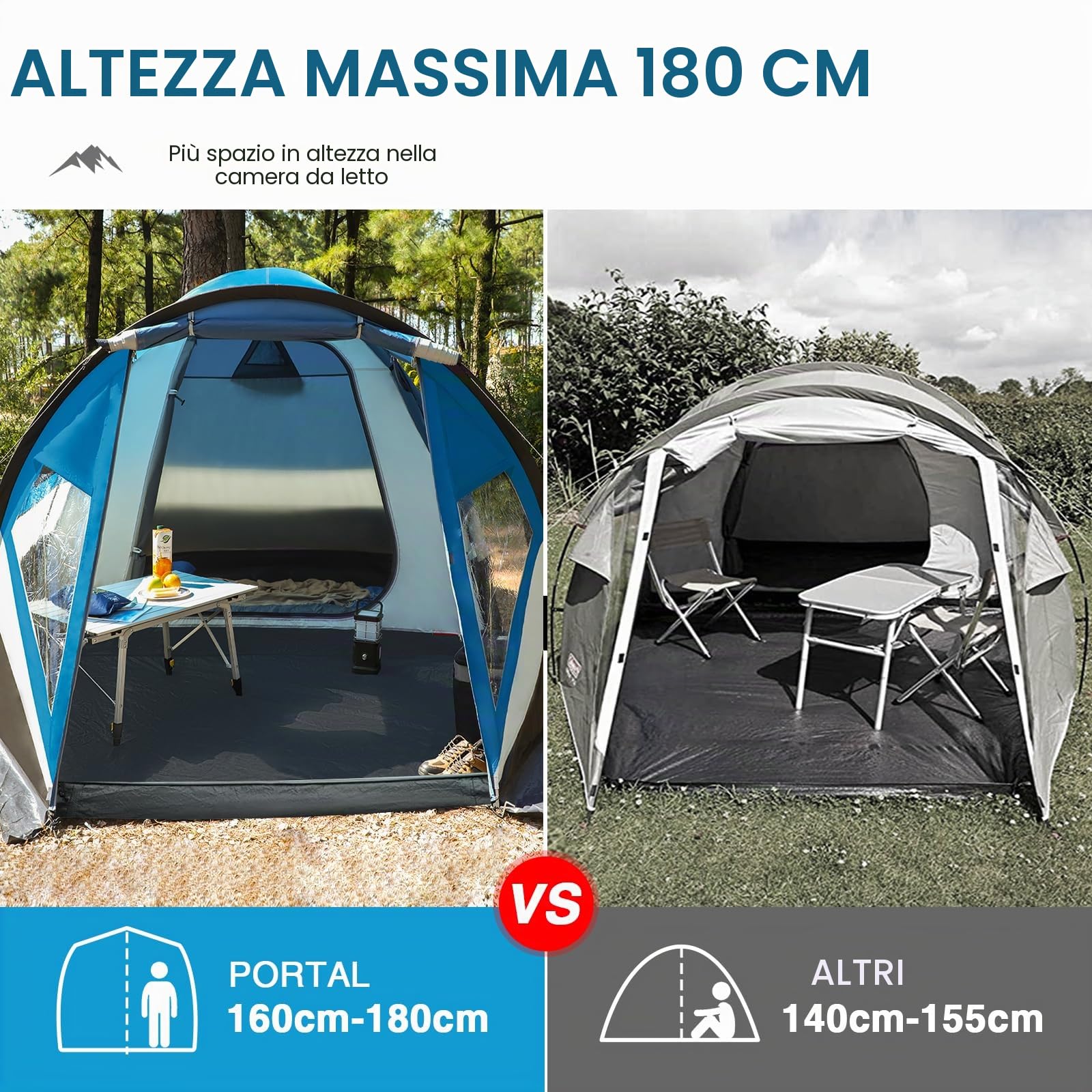 Portal Tenda a cupola per 2 e 4 persone, con vestibolo, 3 – 4 stagioni, dimensioni ridotte, 3000 mm, impermeabile, per attività all'aperto, festival, zaino trekking