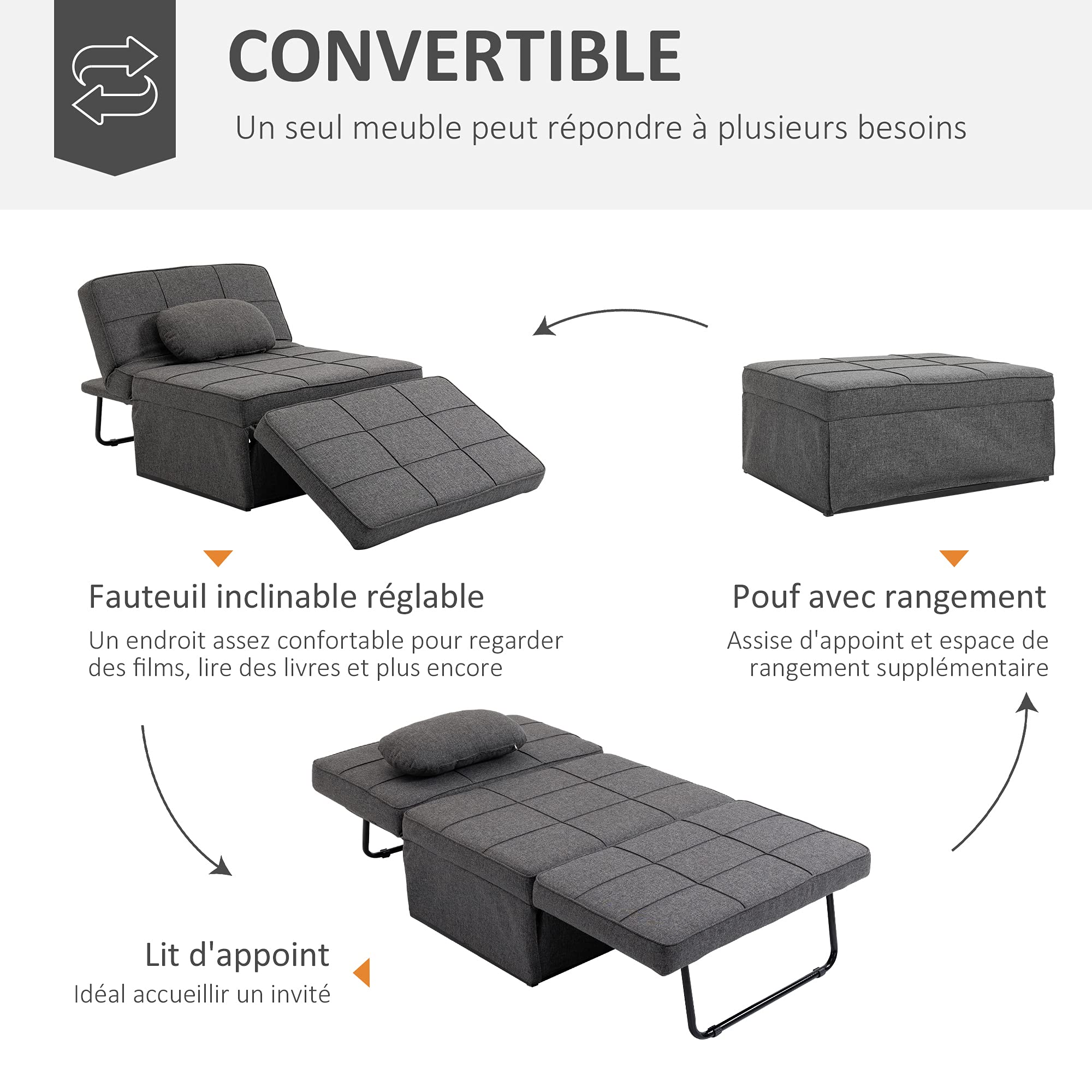 HOMCOM Chauffeuse 1 Place 4 en 1 Fauteuil lit Convertible Pouf Dossier inclinable 5 Niveaux Repose-Pied Rabattable, Charge 200 Kg, châssis métal et Tissu Lin Gris