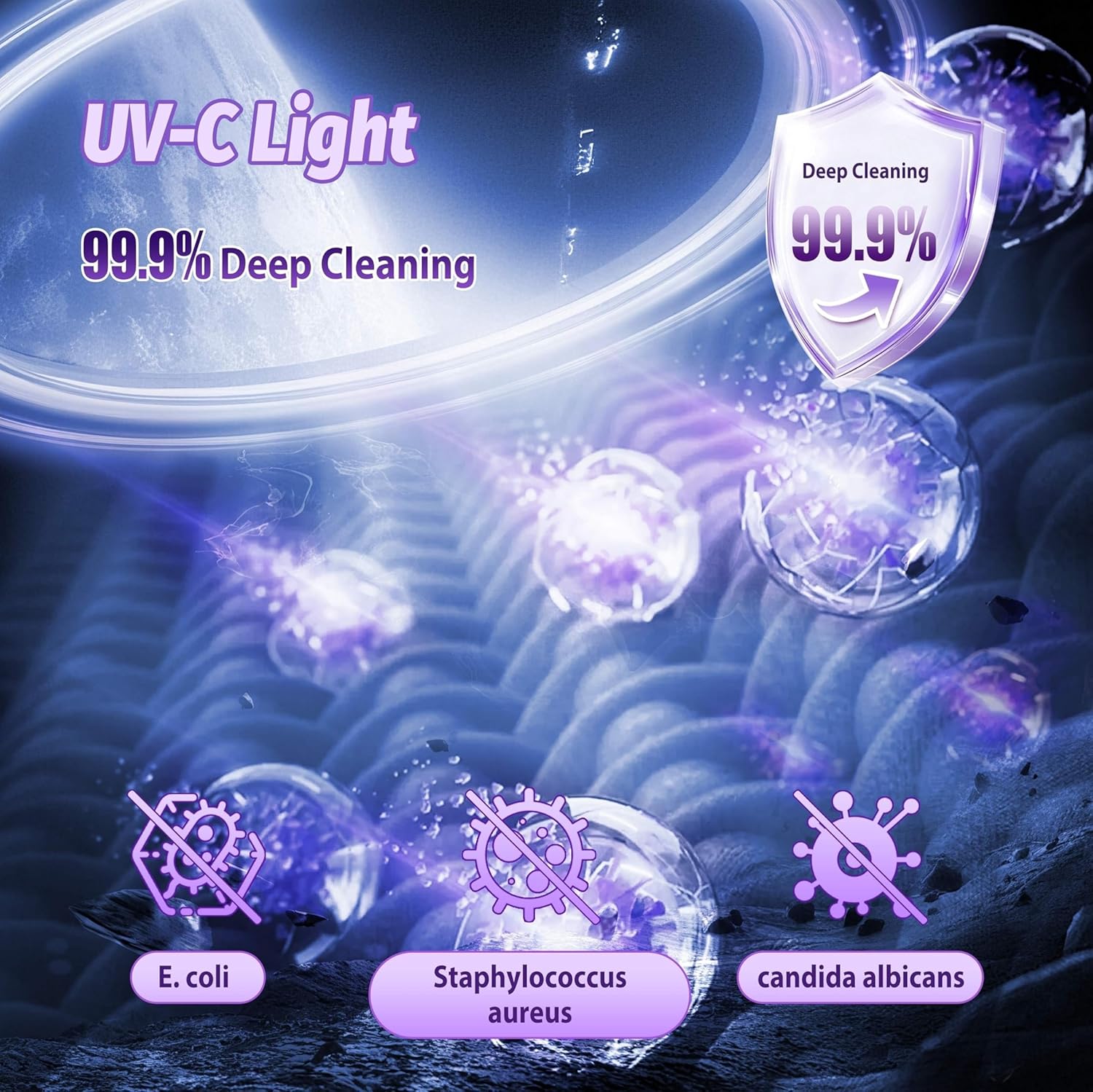 4.0 Upgraded Mini Washing Machine | 1.5L Portable Underwear Washer - 99.99% Cleanliness【NO.1 German high-efficiency motor】【SGS-Certified UV-C Light】 Ideal for Home, Travel, RV & Outdoor Use