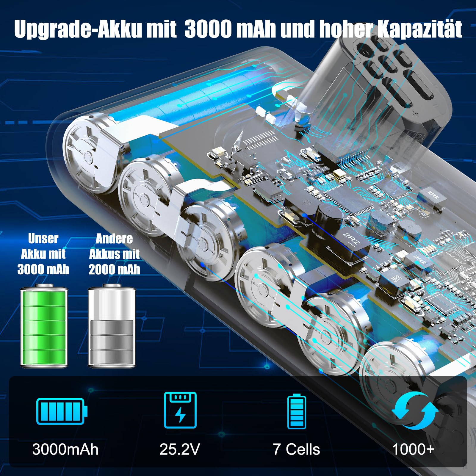 V12 Akku für Dyson V12, Akku Kompatibel mit V12Detect Slim/Detect Slim Absolute Fluffy SV20 SV26 SV30 SV34 SV46 Staubsauger (Nicht für V11 SV12)