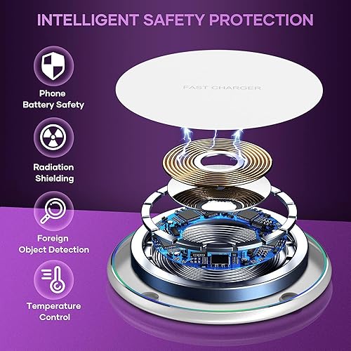 Miniatura 6 de Cargador inalámbrico compatible con iPhone 17 16 15 14 13 12 11 Pro MaxMiniPlusXRX8, 15W Max Fast Wireless Charging Pad Mat para Samsung Galaxy