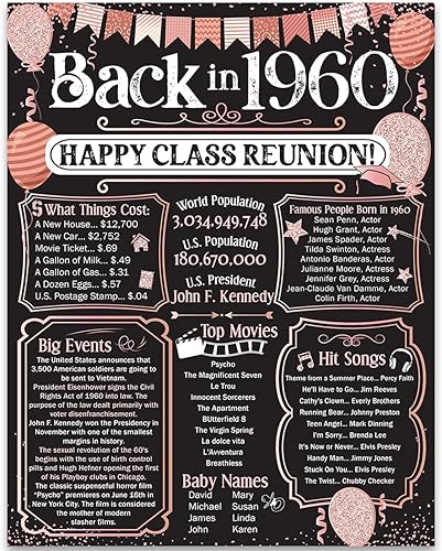 Miniatura 271 de Lone Star Art 66ª Reunión de Graduados (Sesenta y seis) Decoración en Oro - Recordando El Año - Clase de 1959 - Póster Sin Marco de 11x14 - Globos