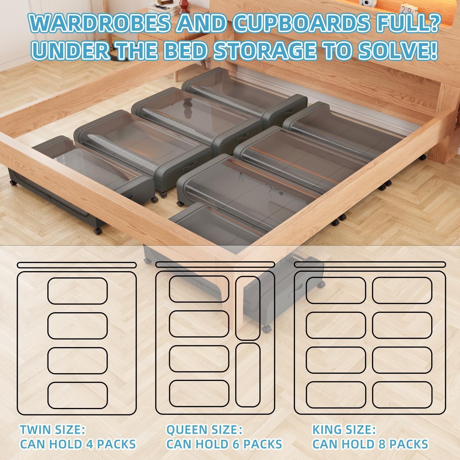 2 contenitori portaoggetti da mettere sotto il letto con coperchi, grandi, con ruote, scarpe, vestiti, coperte, lenzuola, cuscini, per dormitorio (nero-B)