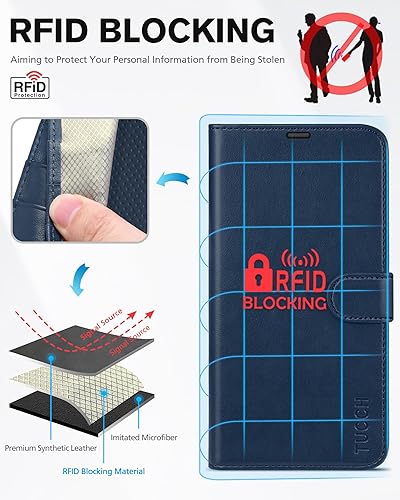 Miniatura 3 de TUCCH Funda tipo cartera para iPhone 13 de 6.1 pulgadas, Bloqueo RFID Ranura para tarjeta Carcasa protectora interior de TPU, funda magnética de