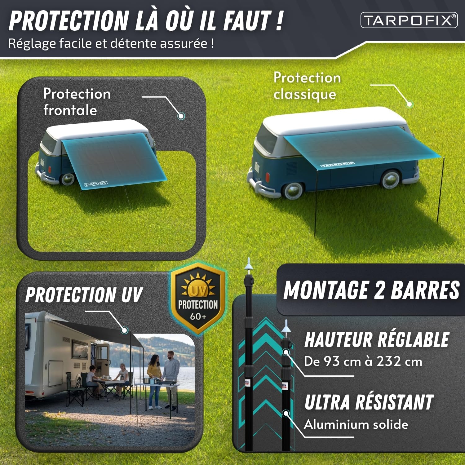 Tarpofix® Toldo para Caravana 3 x 2,4 m | Impermeable PU6000mm con Multi Keder | Protección Solar UV 60+ | Aluminio Resistente | Montaje sin Herramientas | Toldo Camper Avancé Autocaravana