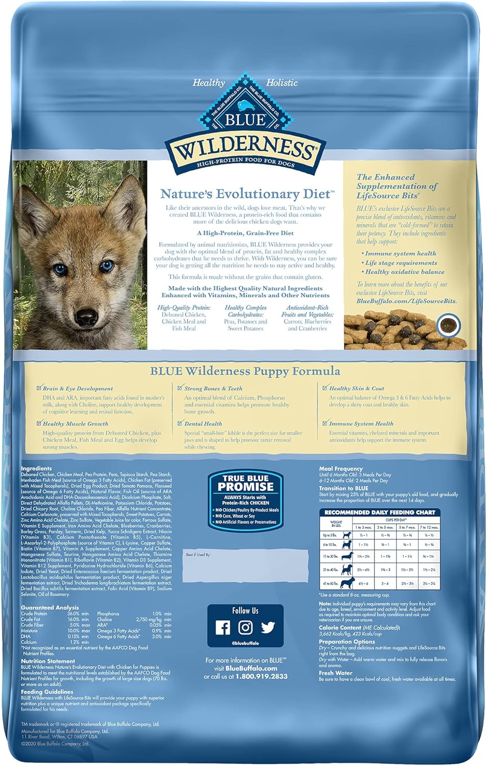 blue buffalo feeding chart