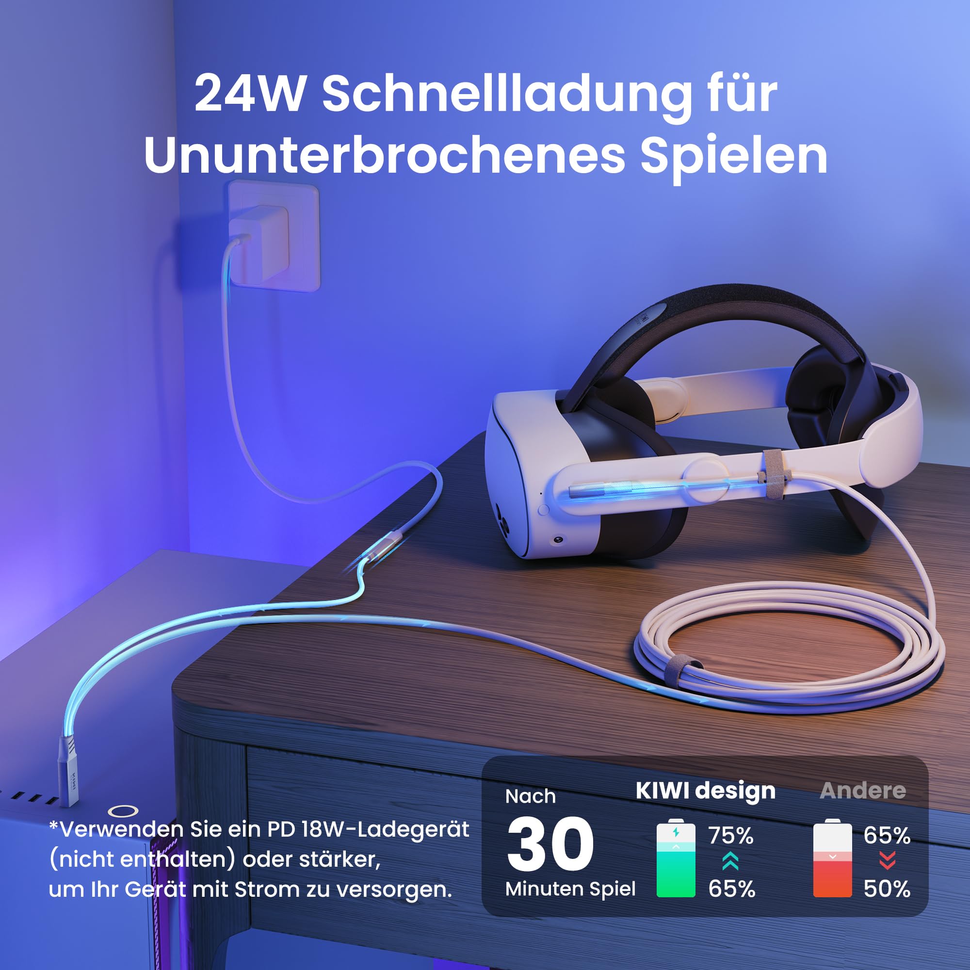 KIWI design Link-Kabel mit Ladefunktion 5M Kompatibel mit Meta Quest 3s Quest 3 Quest 2/Pro/Pico 4 und PC/SteamVR, USB 3.0 zu USB C mit 5 Gbps High-Speed für Erweitertes Gameplay