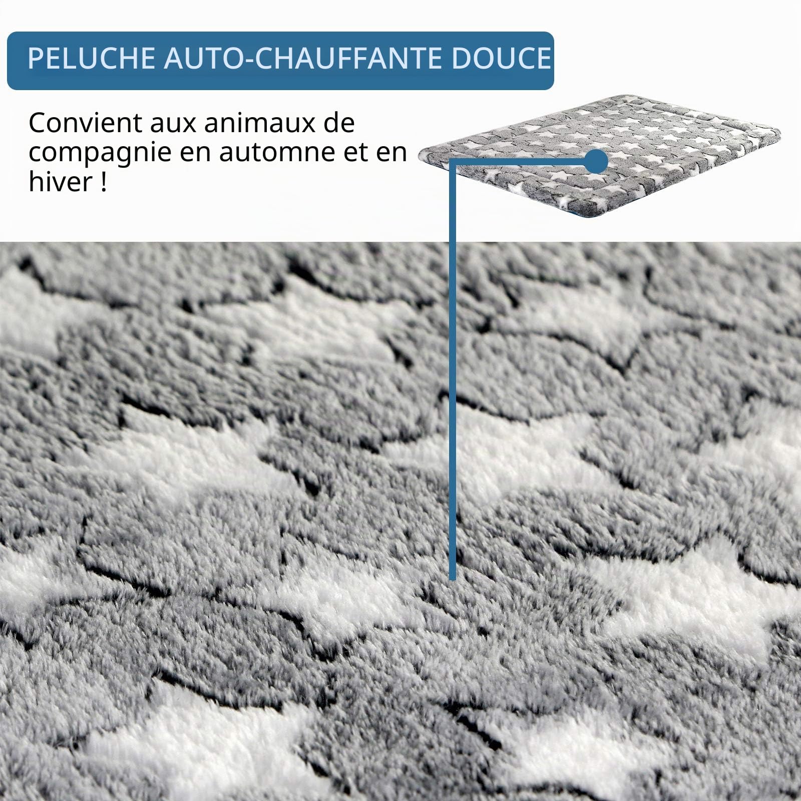 KROSER Fancy Crate Tapis de lit réversible (frais et chaud), lavable en machine, pour chiens de petite à XXXL, gris, bleu marine, motif étoiles