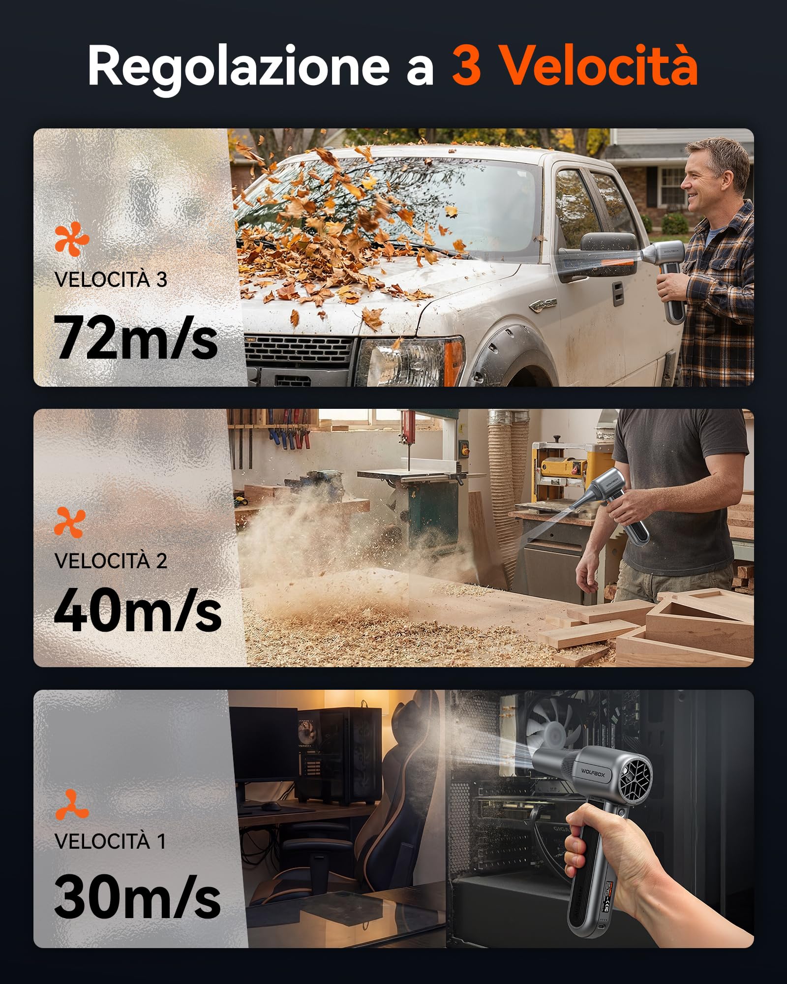 WOLFBOX Soffiatore per foglie senza fili, MF400, leggero e portatile, motore brushless ad alta velocità, 3 modalità tra cui potente turbo per patio, garage e detriti, asciugatrice professionale per