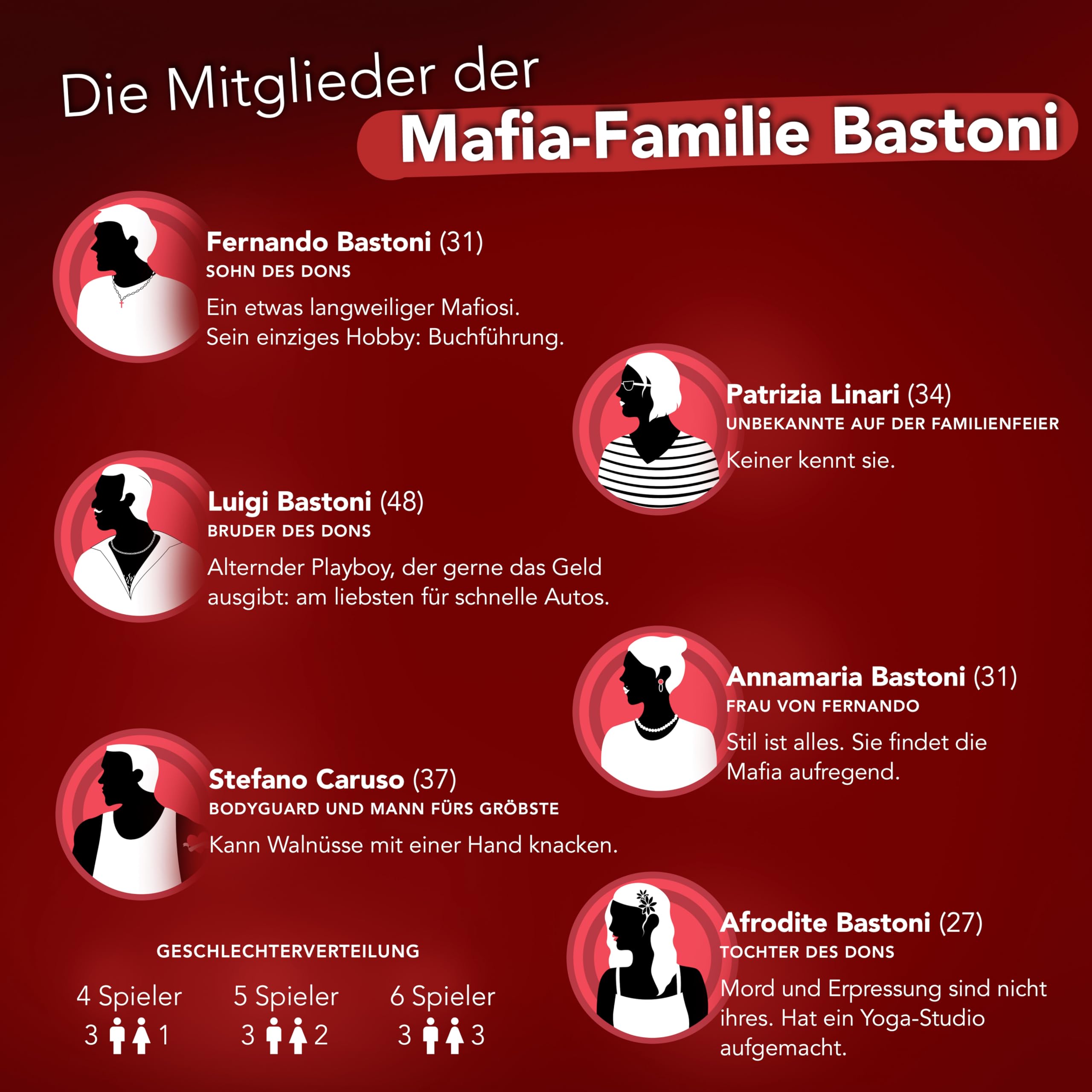 CRIMECASES Krimidinner für 4-6 Spieler: Der letzte Pate | Das schaurig-heitere Mafia Krimi Dinner für 4 bis 6 Personen | Mörderische Dinnerparty ab 14 Jahren