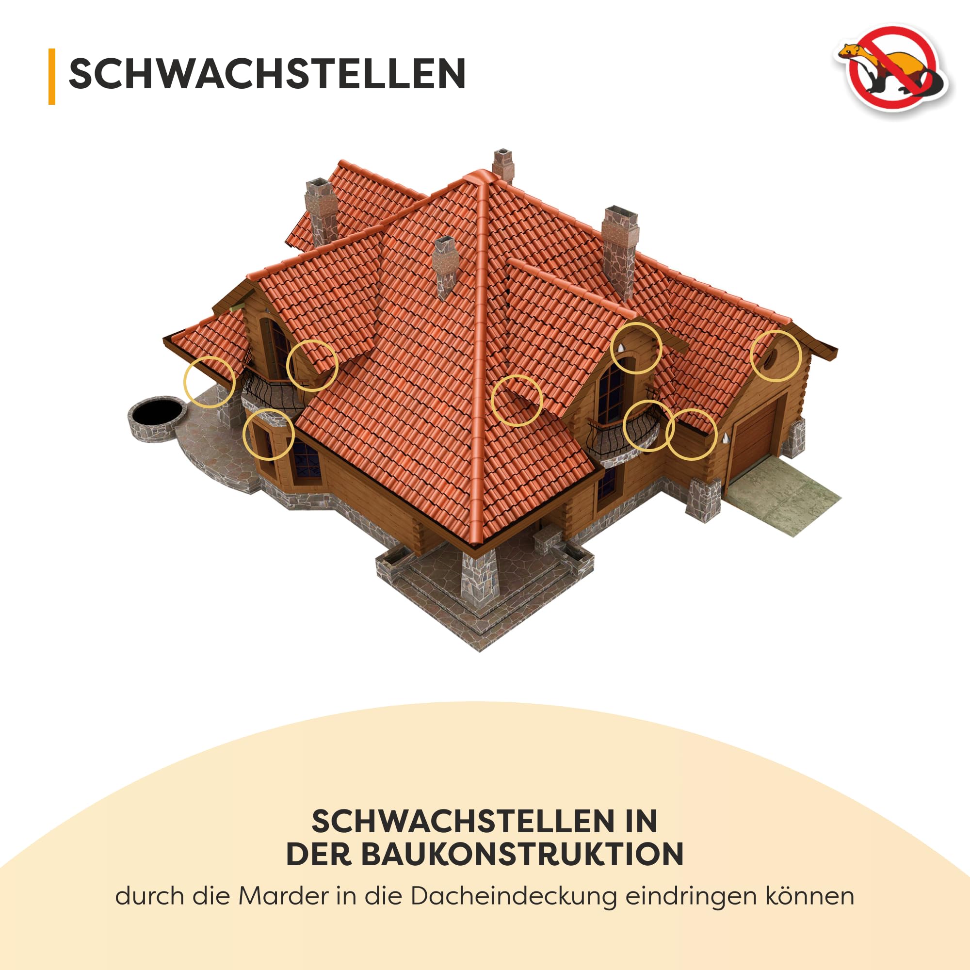 Nagetierabwehrer leise Light | Luftdicht, ideal für Dachboden, Dachboden | Wirkt in 5 Seiten rund und unten | Stromversorgung 230V