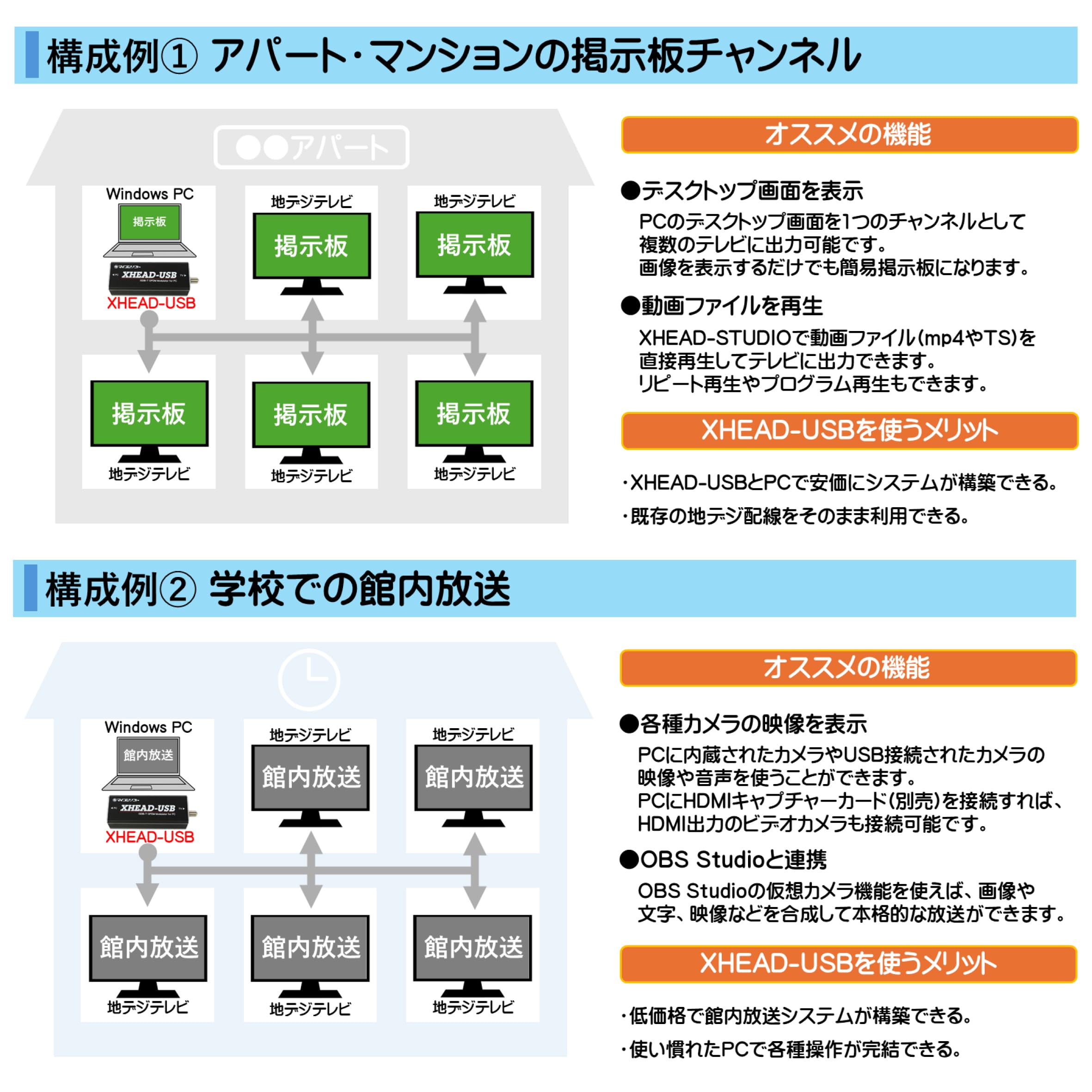 Amazon.co.jp: マイコンソフト 超小型USB接続タイプ 地デジOFDM変調器