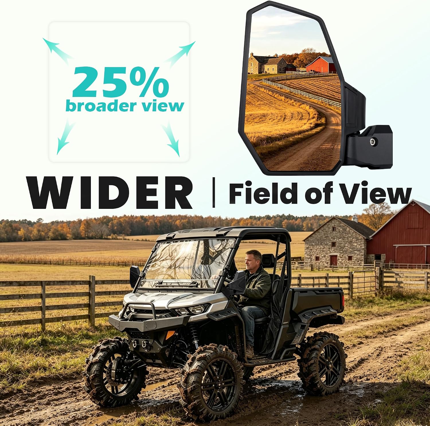 MWNYO Breakaway UTV Side Mirrors for Can-Am Defender HD5-HD11 & MAX 2016+