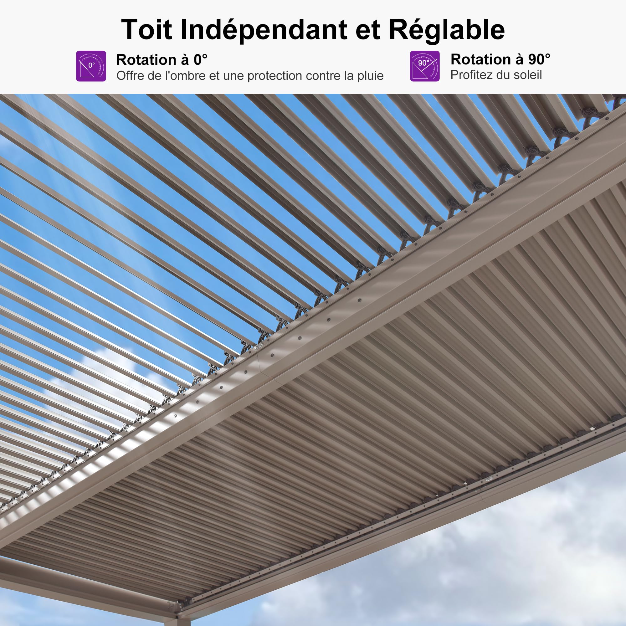 PURPLE LEAF Pergola Bioclimatica 4,6 x 3 m, Pergola da giardino all'aperto in alluminio, gazebo da giardino esterno senza manutenzione, con sistema di drenaggio per terrazza balcone, champagne