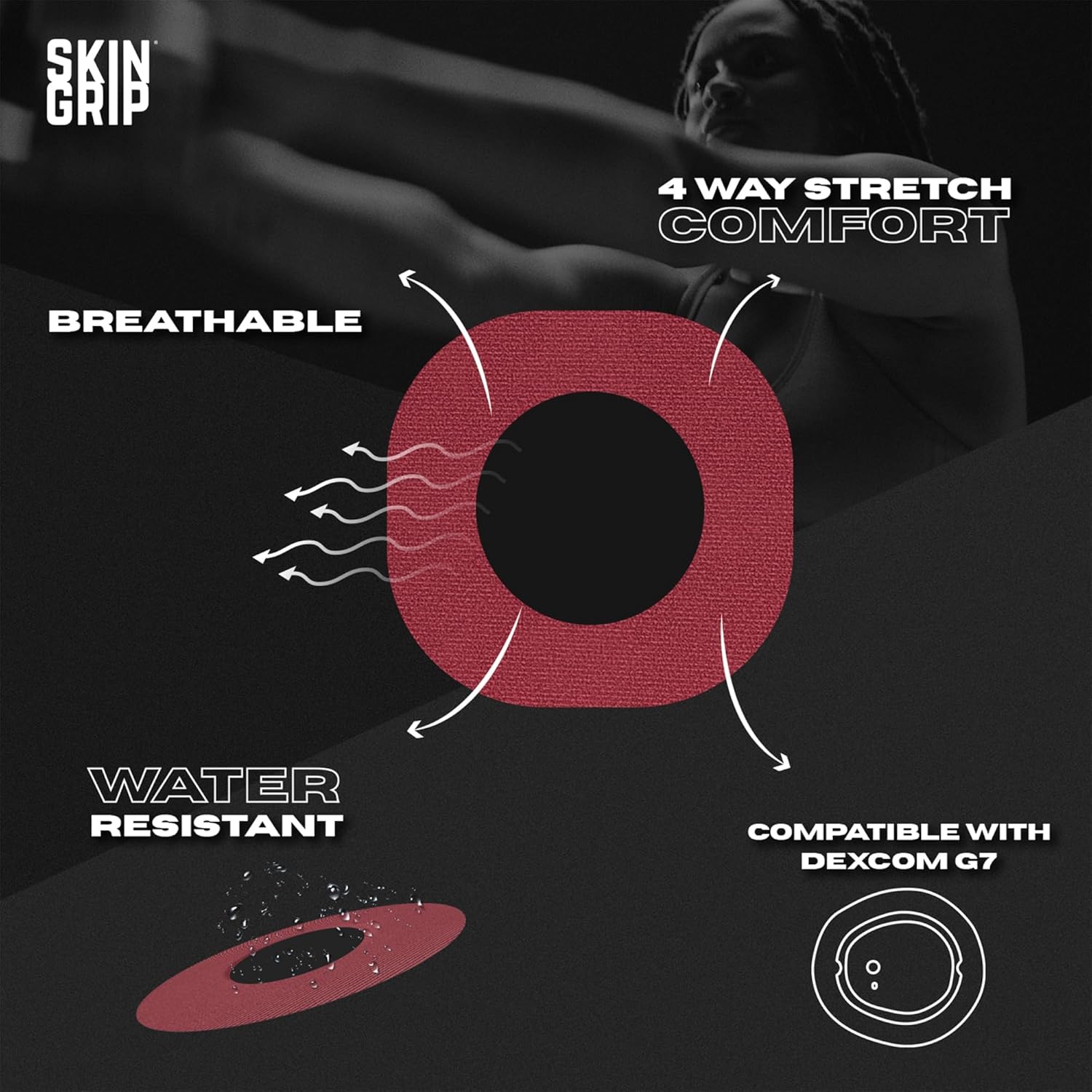 Skin Grip Adhesive Patches Compatible with Dexcom G7 & Stelo CGM with Cutout – Waterproof & Sweatproof Cover for Continuous Glucose Monitor Sensor, Stays Secure for 10-15 Days – 20 Pack,Gemstones Pack