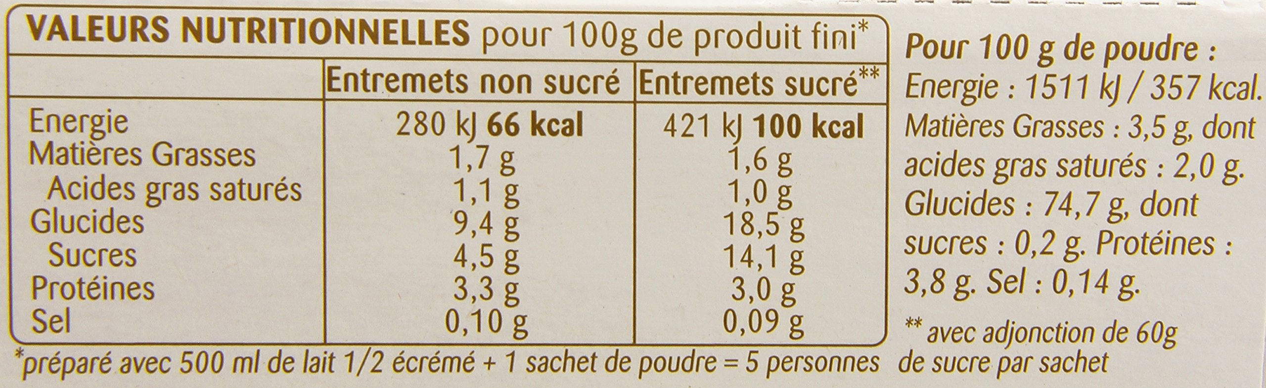 Imperial Préparation pour Pudding au Chocolat 4 Sachets de 35 g - Lot de 6