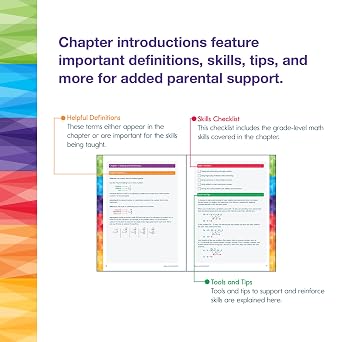 Spectrum 4th Grade Math Workbooks, Mathematics Activity Book for Kids Ages 9-10, Geometry, Fractions, Decimals, Algebra Prep, Multiplication, Division, and More, Classroom and Homeschool Curriculum