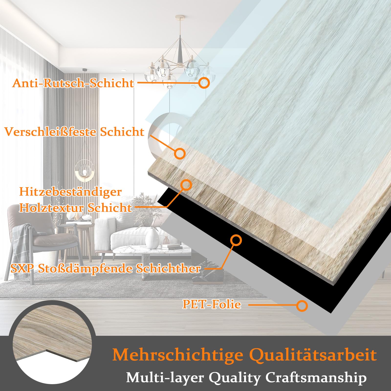 LZQ PVC Bodenbelag Vinylboden Selbstklebend mit Holz-Effekt, 72 Vinyl Fliesen 10,04m² Bodenfliesen Selbstklebend, Klebefliesen Boden Verschleißfest Wasserfest für Wohnzimmer Küche, Eiche Gewaschen