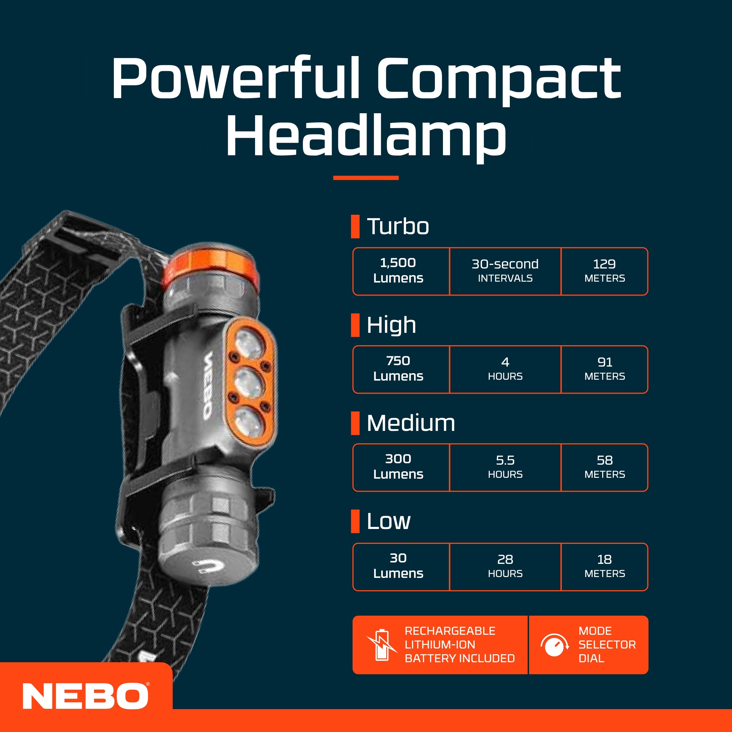 NEBO Transcend 1500 Rechargeable Headlamp, Grey, no-size - Image 4