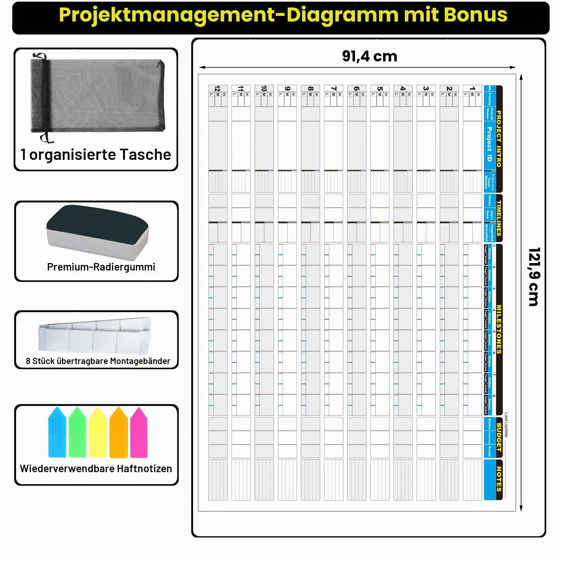 Großes Projektmanagement-Visionboard, 91,4 x 114,3 cm, Büro-Whiteboard zur Planung und Verfolgung des Fortschritts, laminierter Wandplaner für Manager und Unternehmer