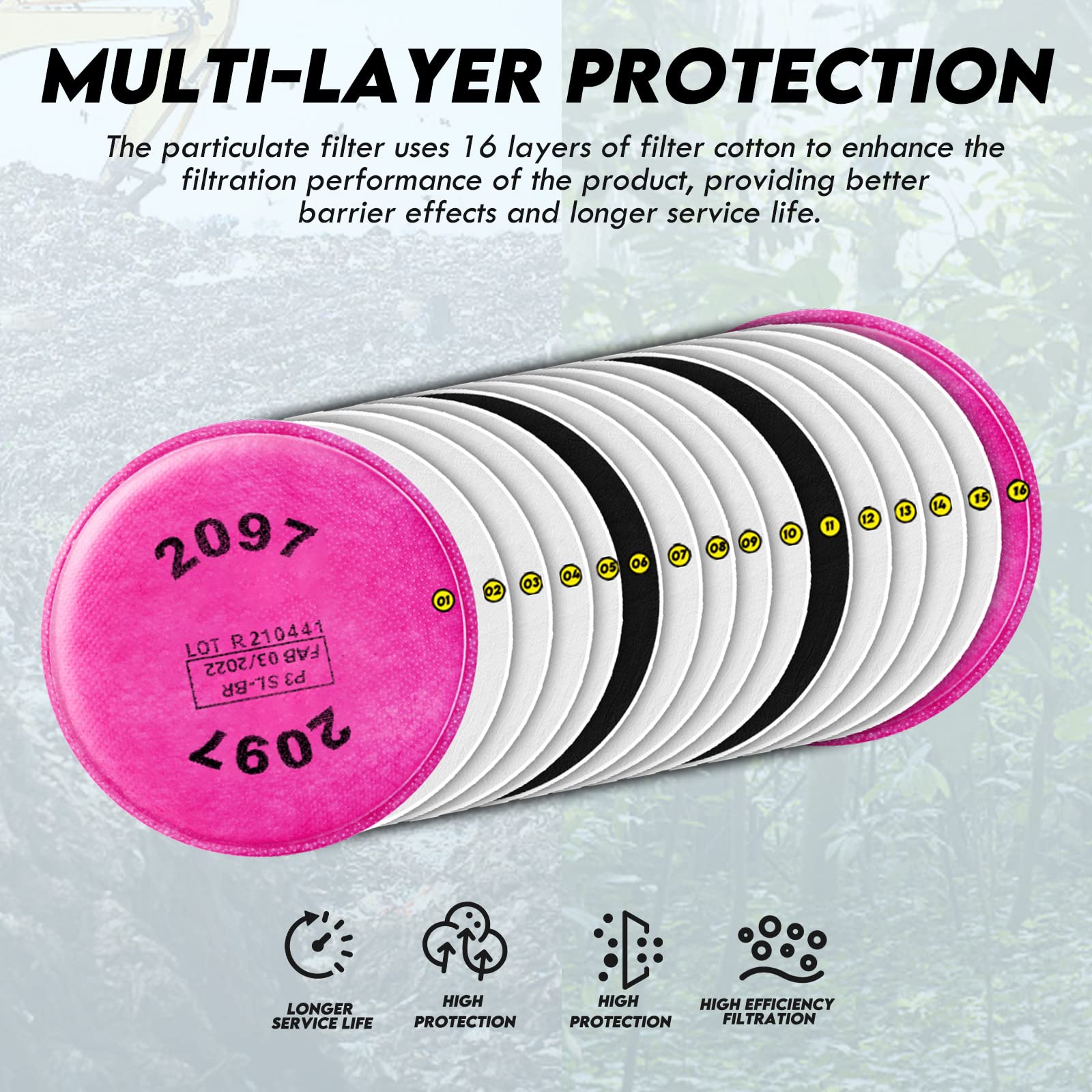 6PCS (3 Pack) 2097 Particulate Filter, Respirator Filter Helps Protect ...