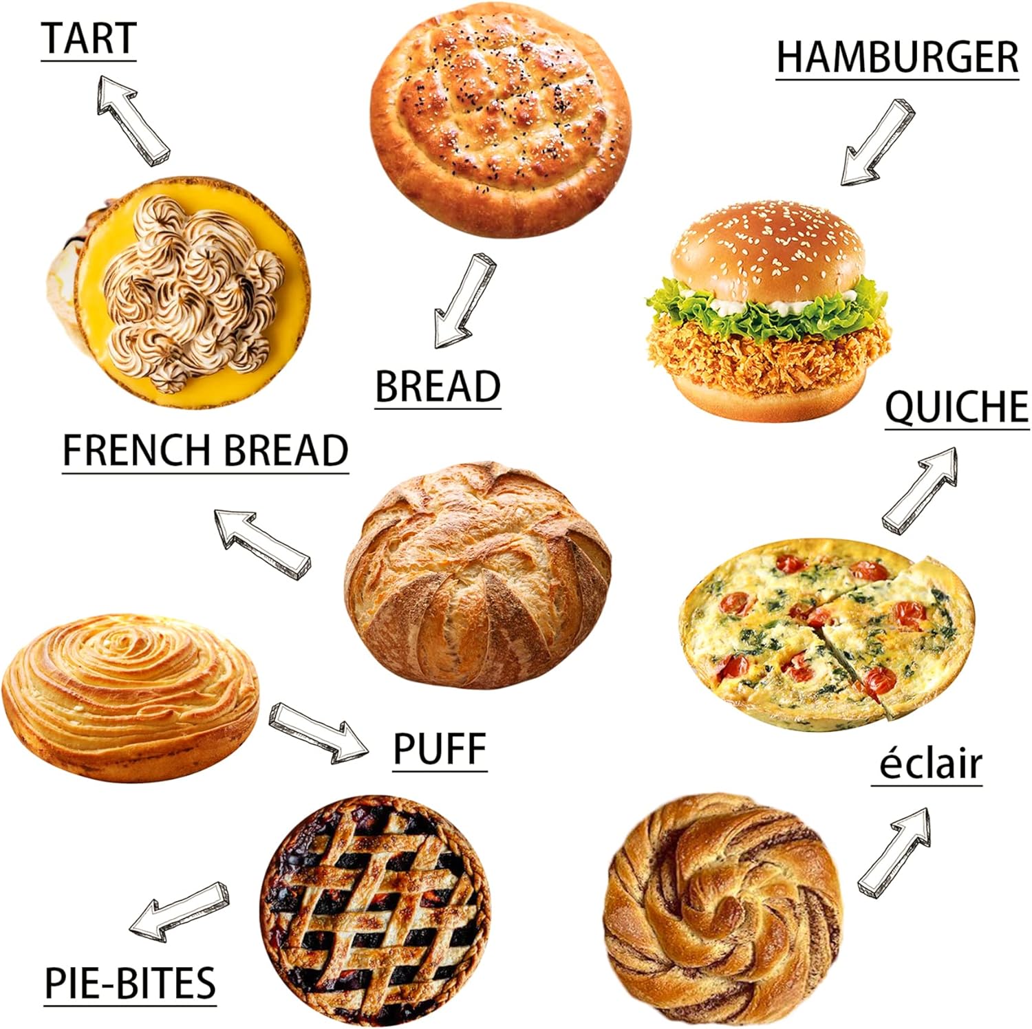 FUNSHOWCASE Bun Baking Pan Hamburger Bread Perforated Eclair Sheets Round Disc Mesh Silicone Mold 24-Loaf Taper Circle Shape