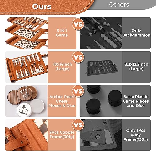 Miniatura 4 de Woodronic Juego de damas de backgammon de ajedrez de viaje 3 en 1, juego de backgammon de cuero de alta calidad enrollable con 32 piezas de madera y