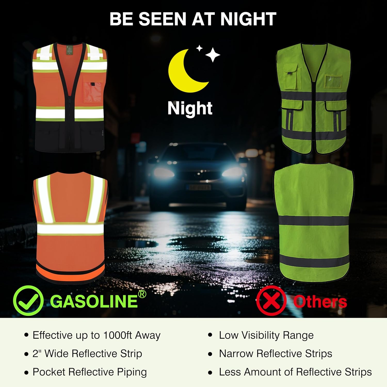 Class 2 High Visibility Reflective Safety Vests Women & Men With 5 Pockets And Zipper Front,Meets Ansi/Isea Standards - Image 4