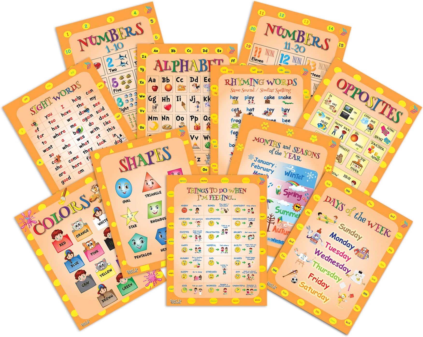 Educational Teaching Posters for Toddlers, Preschool and Kindergarten Students| Colors| Shapes| Alphabet| Opposites| Numbers 1-10 & 11-20| Days of the Week| Months of the Year| Perfect Wall Decoration