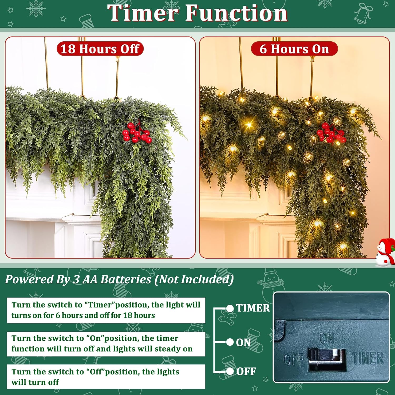 Thicker&Timer - 6 Ft by 12 Inch Real Touch Cedar Garland with Lights Realistic Soft Thickness Christmas Garland, Lighted Faux Pine Garlands Cypress Garlands for Fireplace Mantle Table Indoor Outdoor