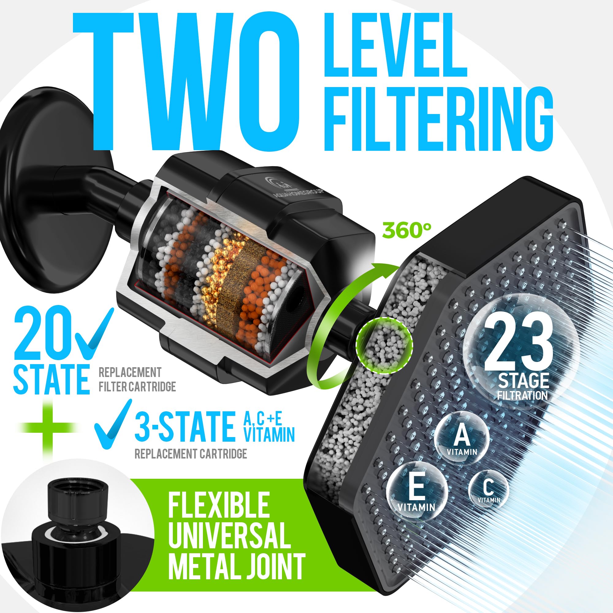 AquaHomeGroup Luxury Filtered Shower Head Set 20 Stage