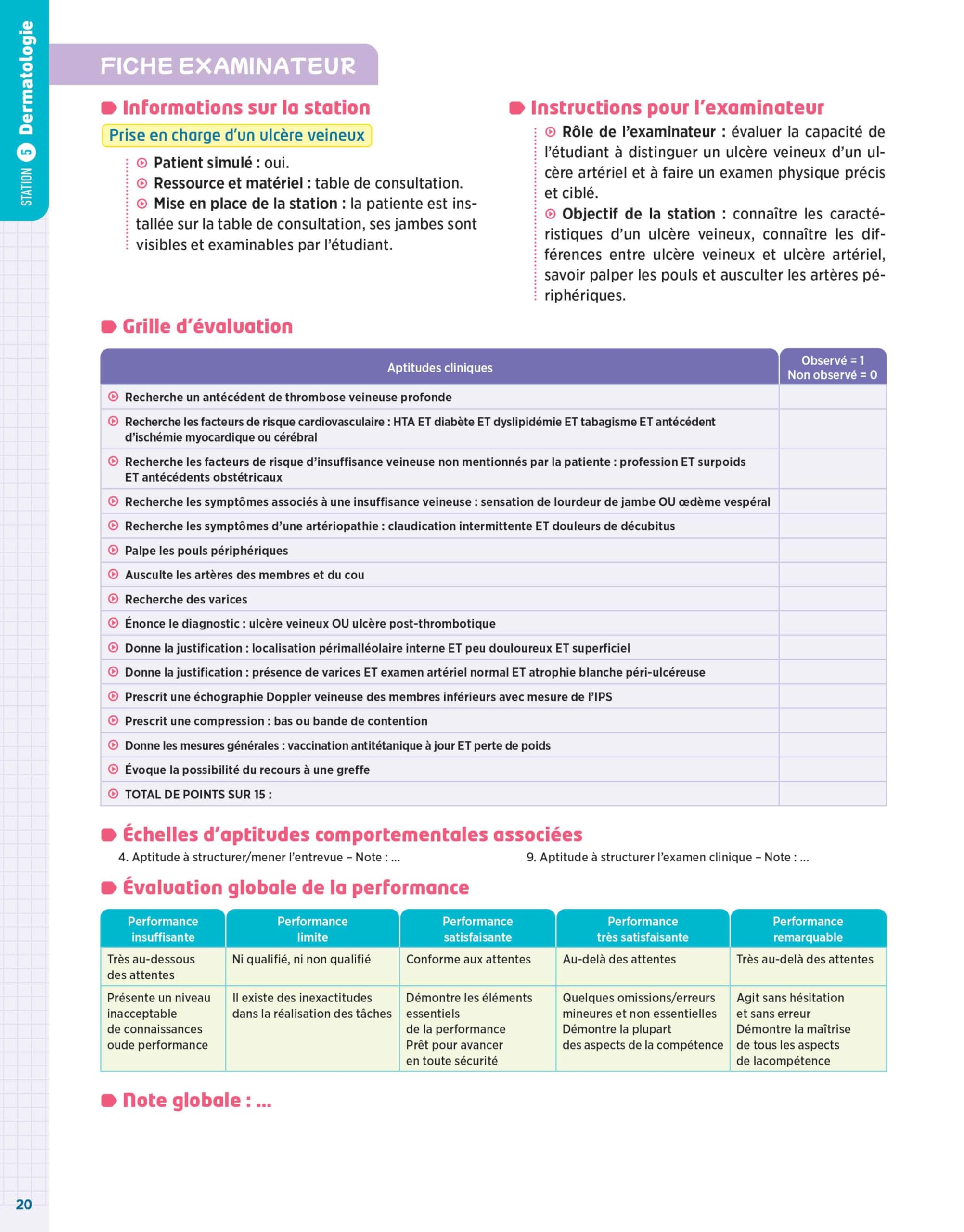 ECOS La compil' 1 - Dermatologie/Endocrinologie-Diabétologie/MPR/Nutrition/Rhumatologie: Dermato Endoc Mpr Nutr
