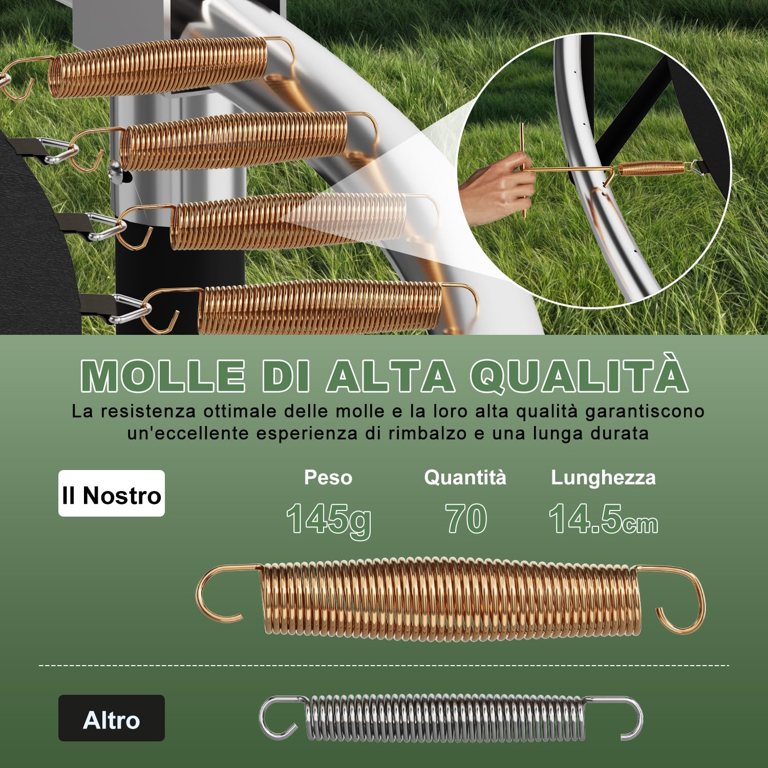 Flamaker Trampolino da giardino per bambini, diametro 366/427 cm, con rete, ancoraggio a terra, struttura stabile, resistente alle intemperie e antiruggine, trampolino da esterno per bambini e adulti