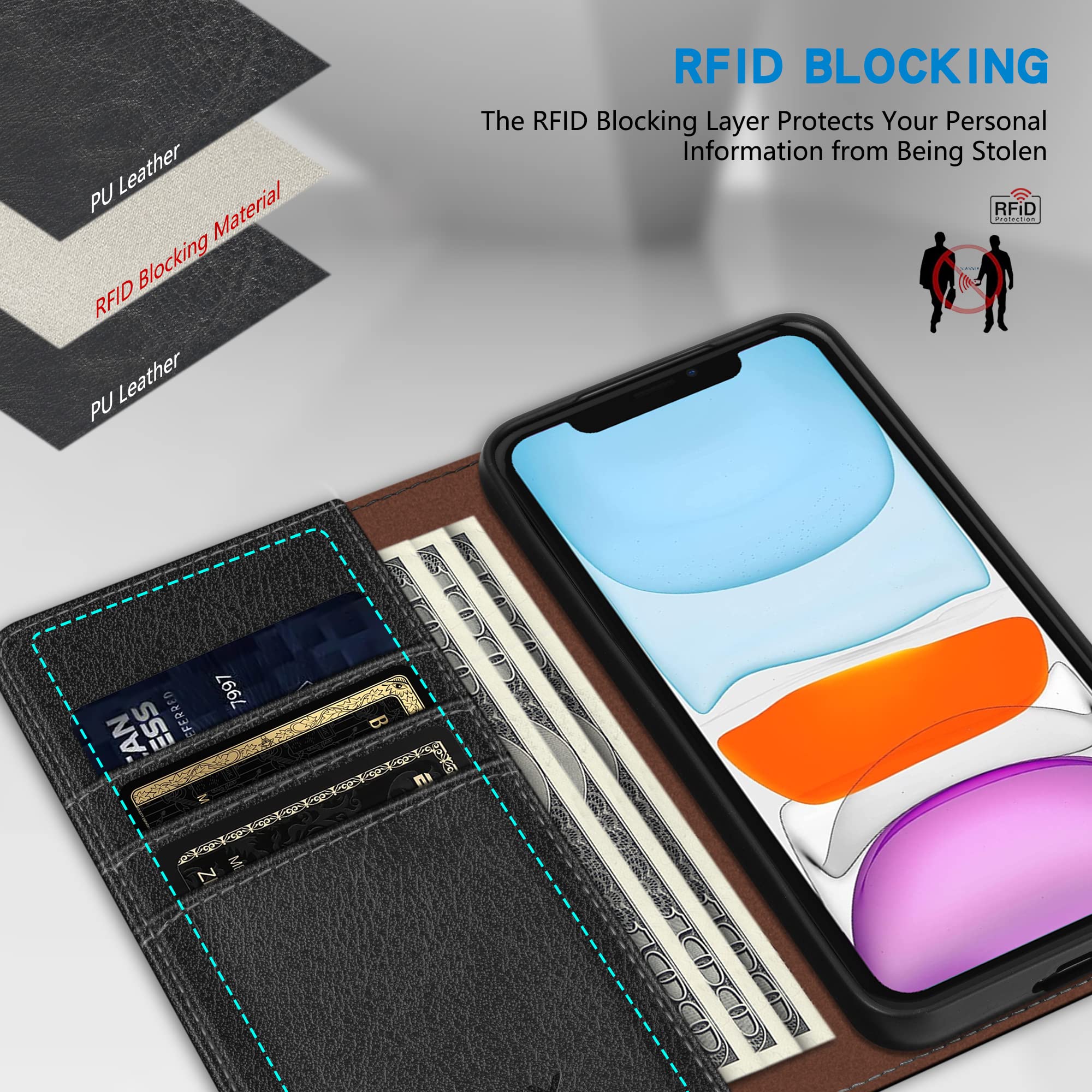 Amazon.com: ZZXX for iPhone 11 Wallet Case with [RFID Blocking